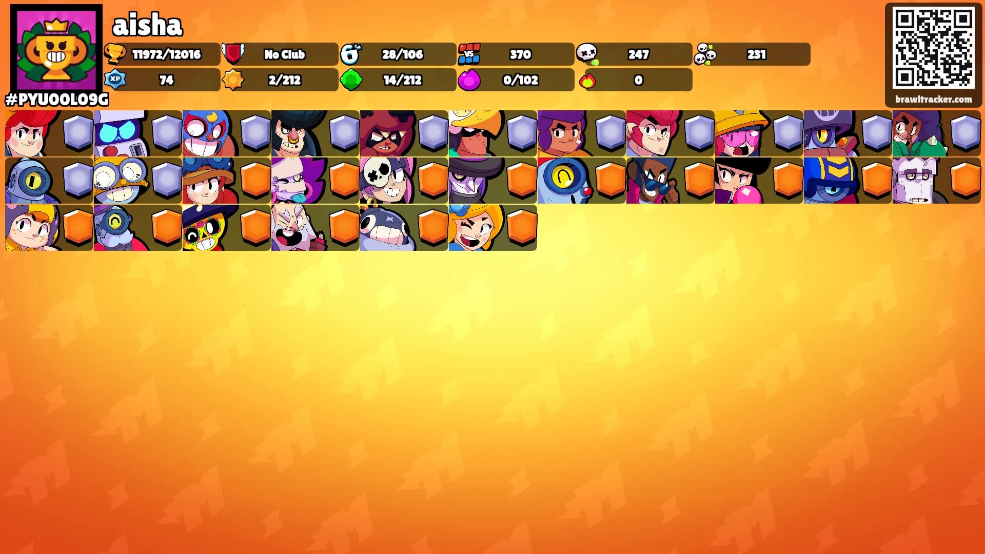 aisha's Ranks