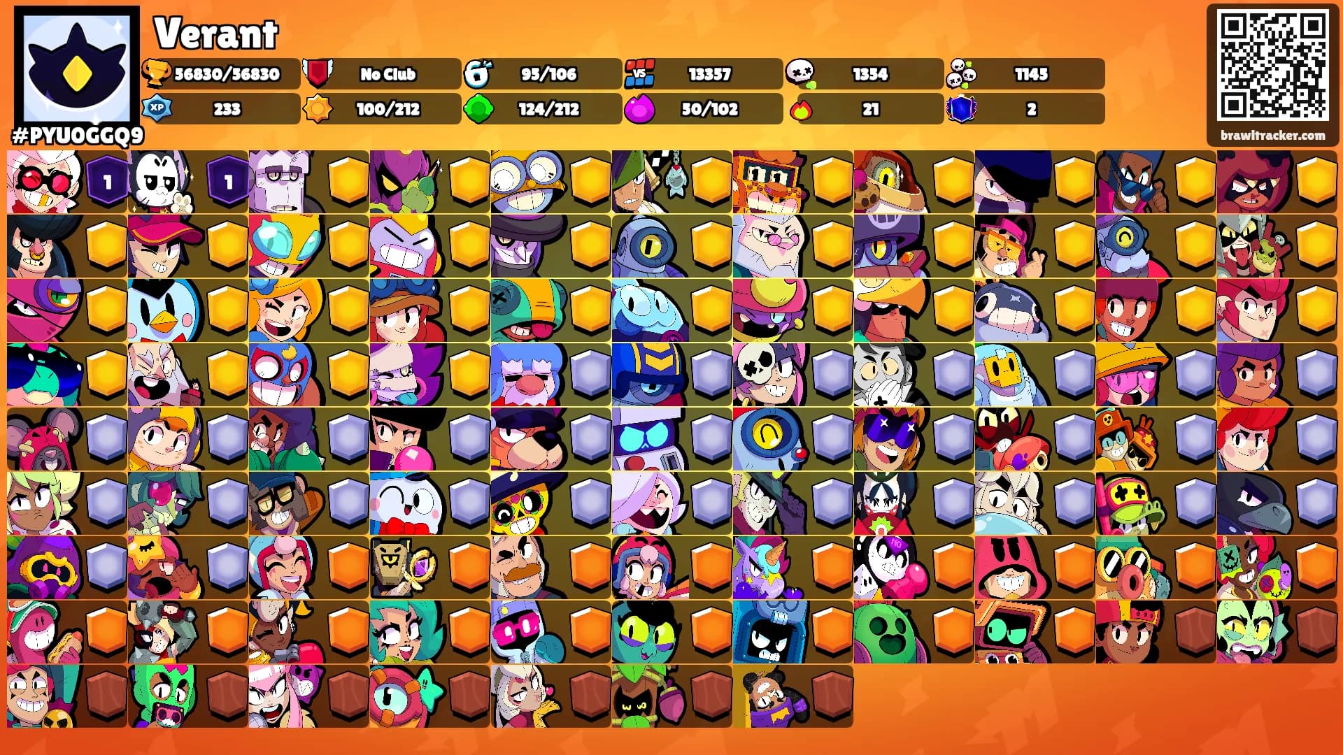 Verant's Ranks