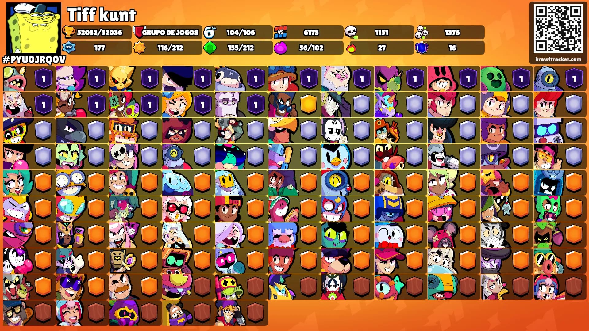 Tiff kunt's Ranks