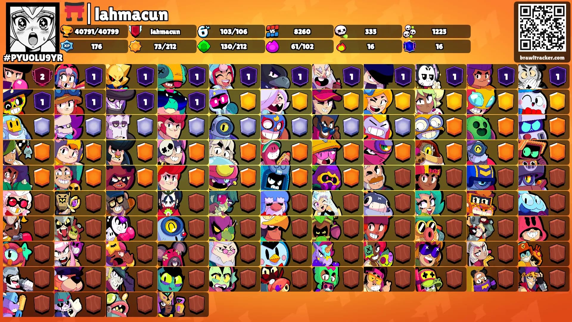 ⛩️|lahmacun's Ranks