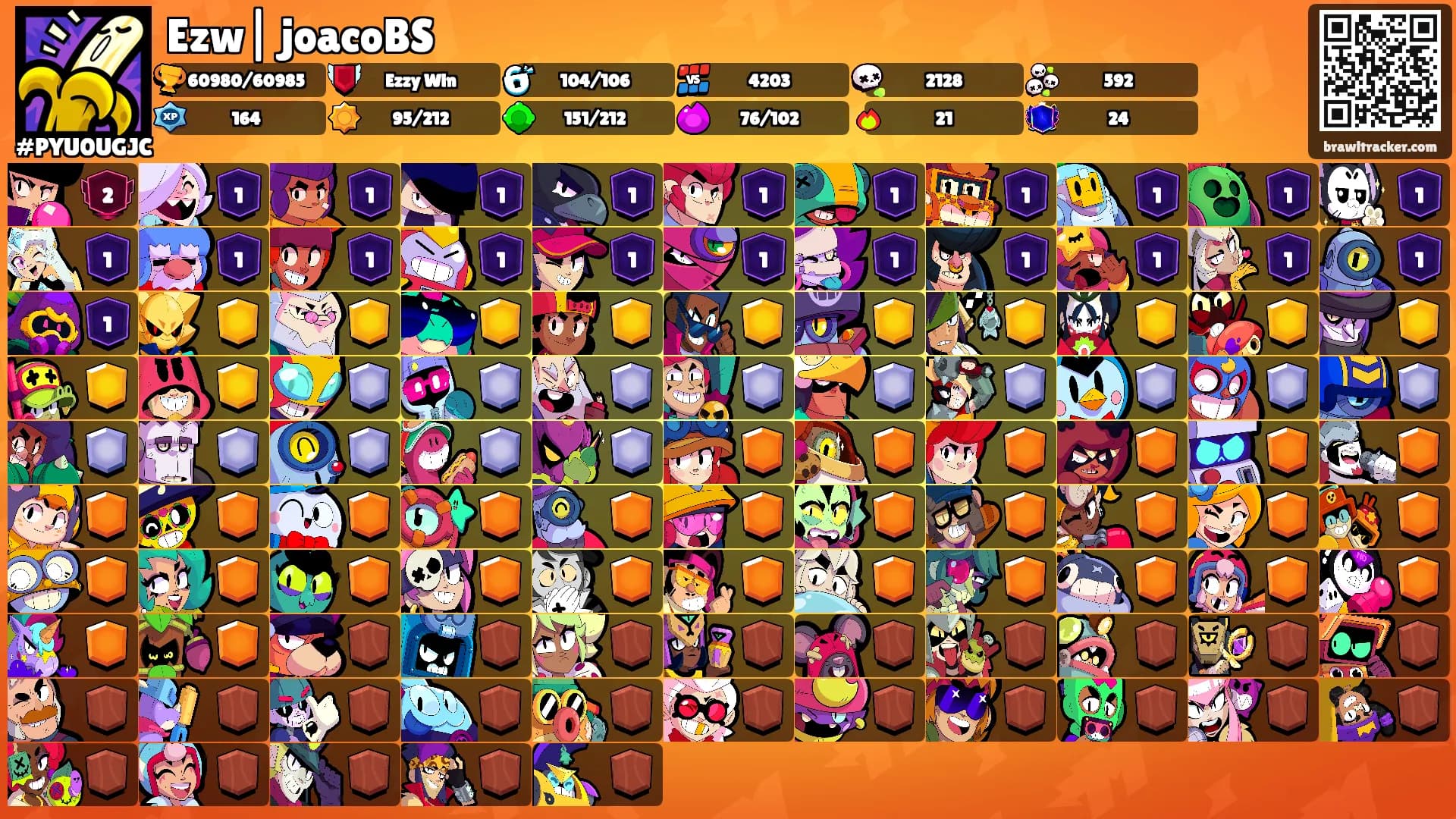 Ezw| joacoBS's Ranks