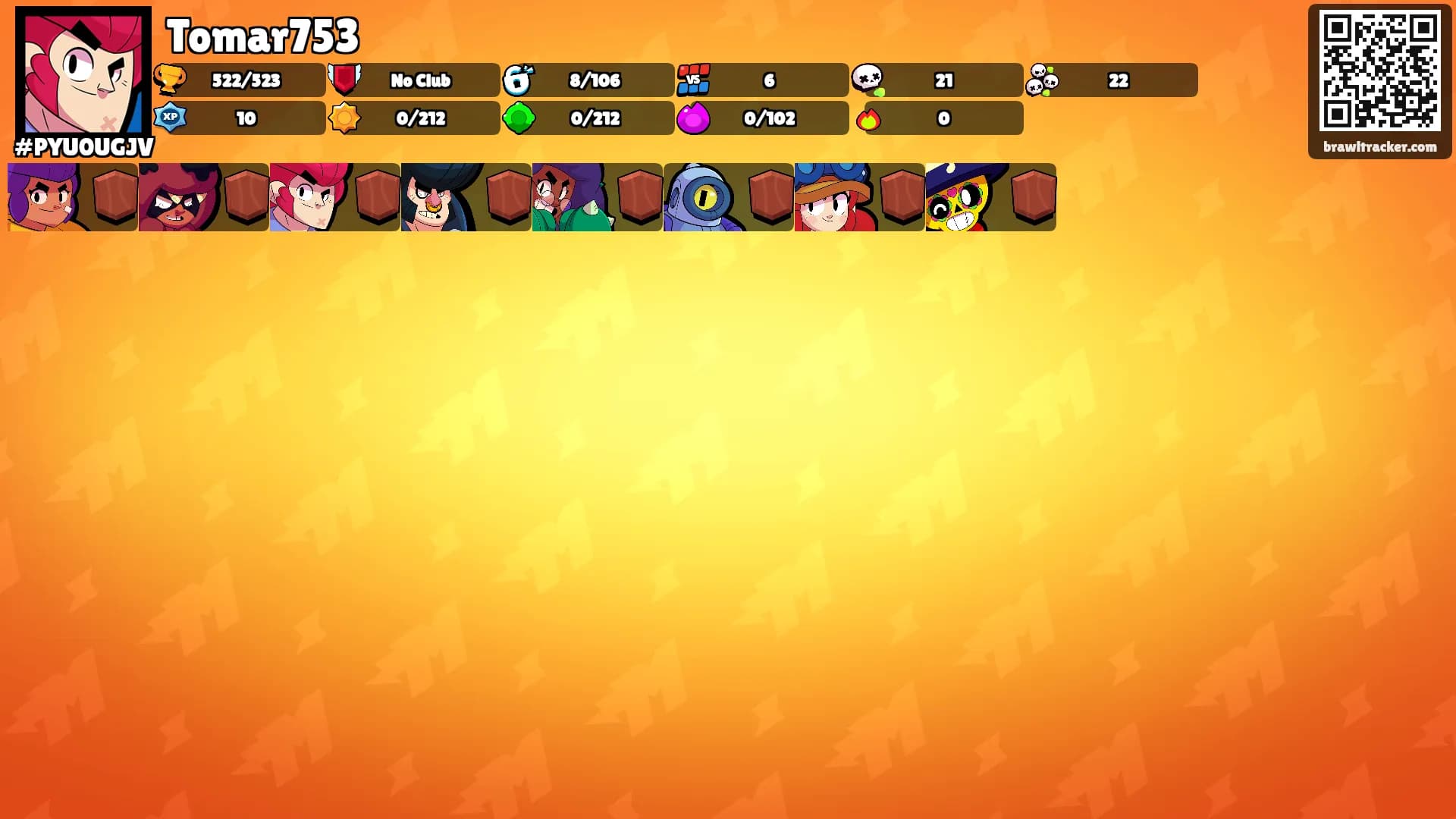 Tomar753's Ranks