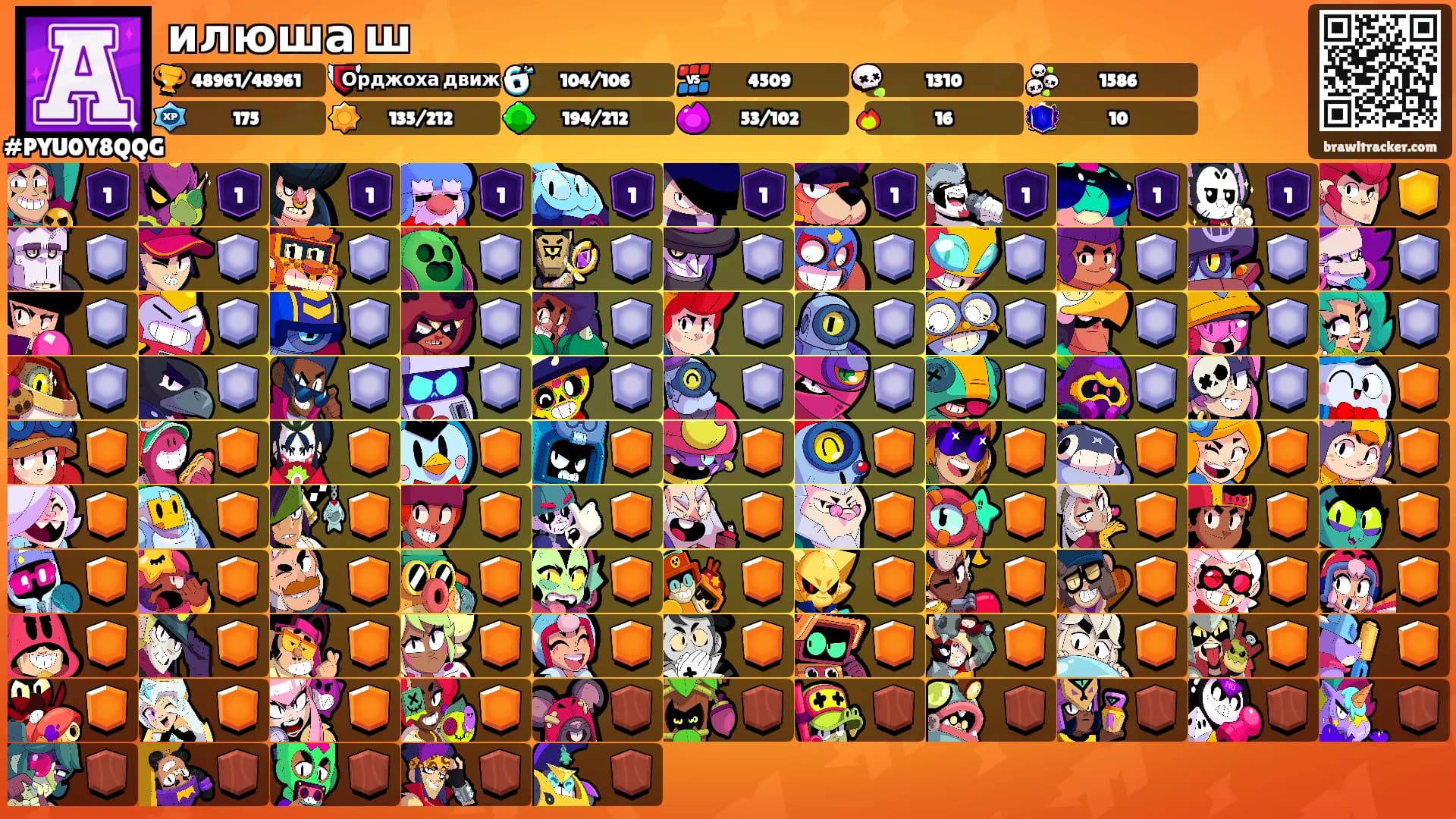 илюша ш's Ranks