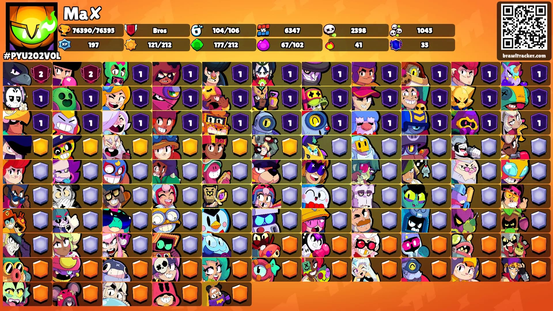 Ma✘'s Ranks