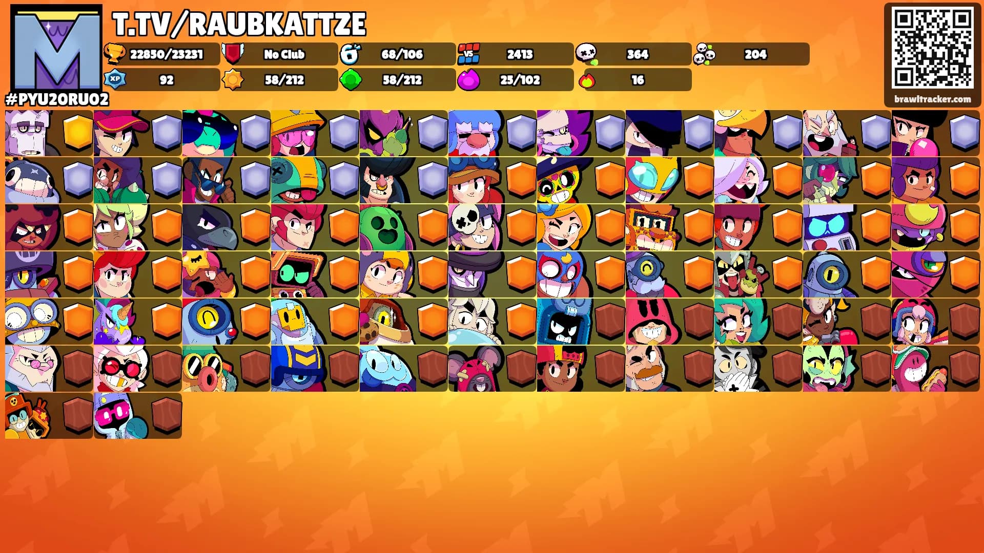 T.TV/RAUBKATTZE's Ranks