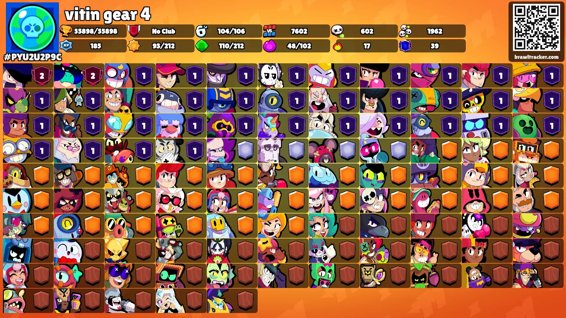 vitin gear 4's Ranks