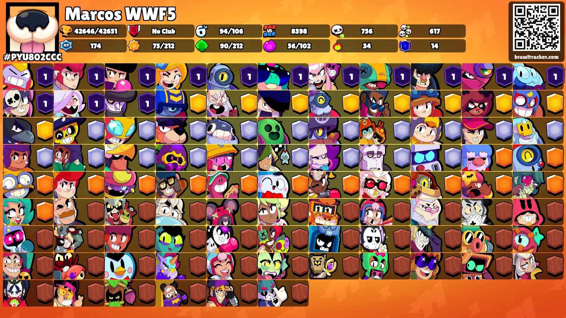 Marcos WWF5's Ranks