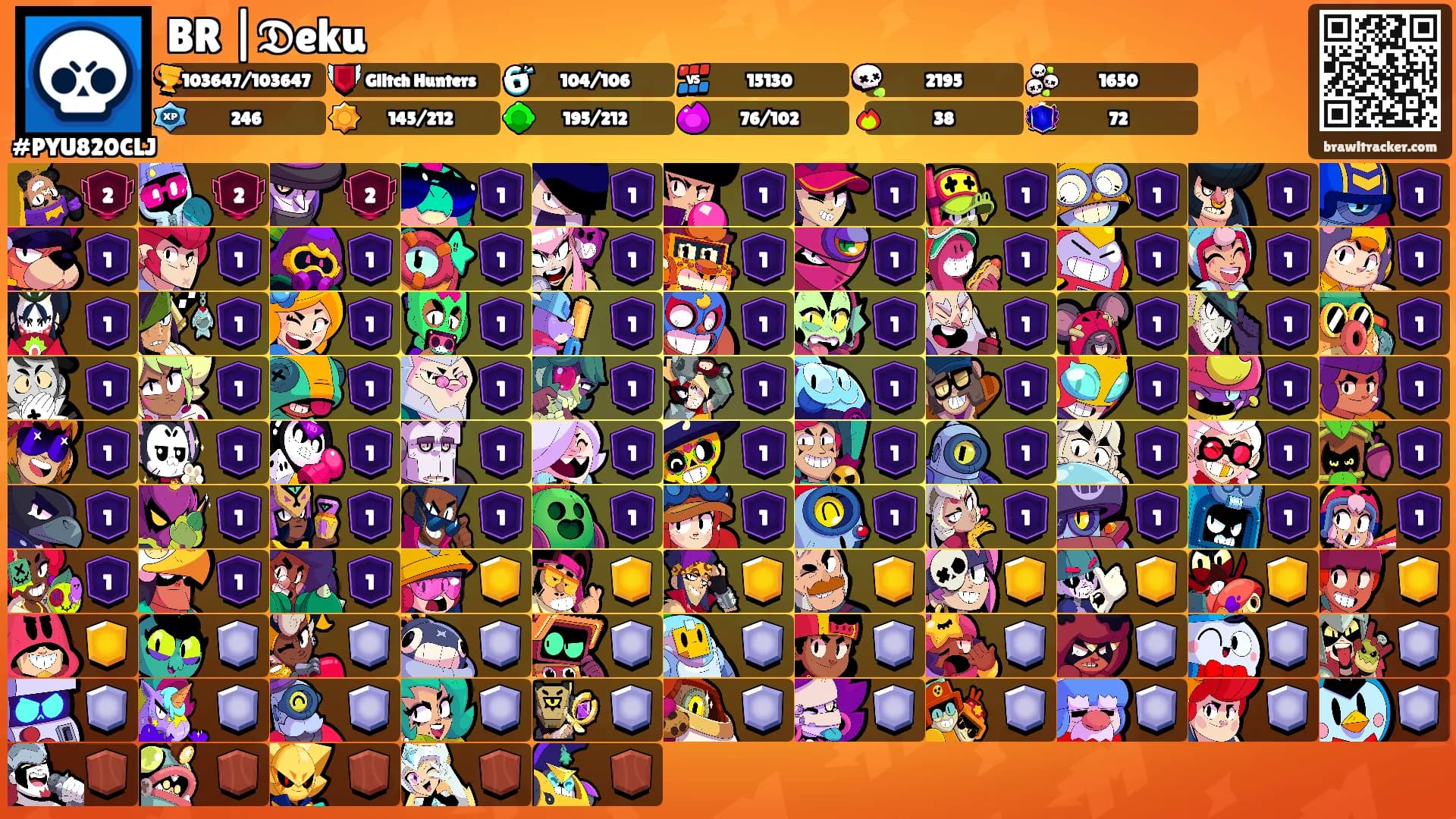BR |𝕯eku's Ranks