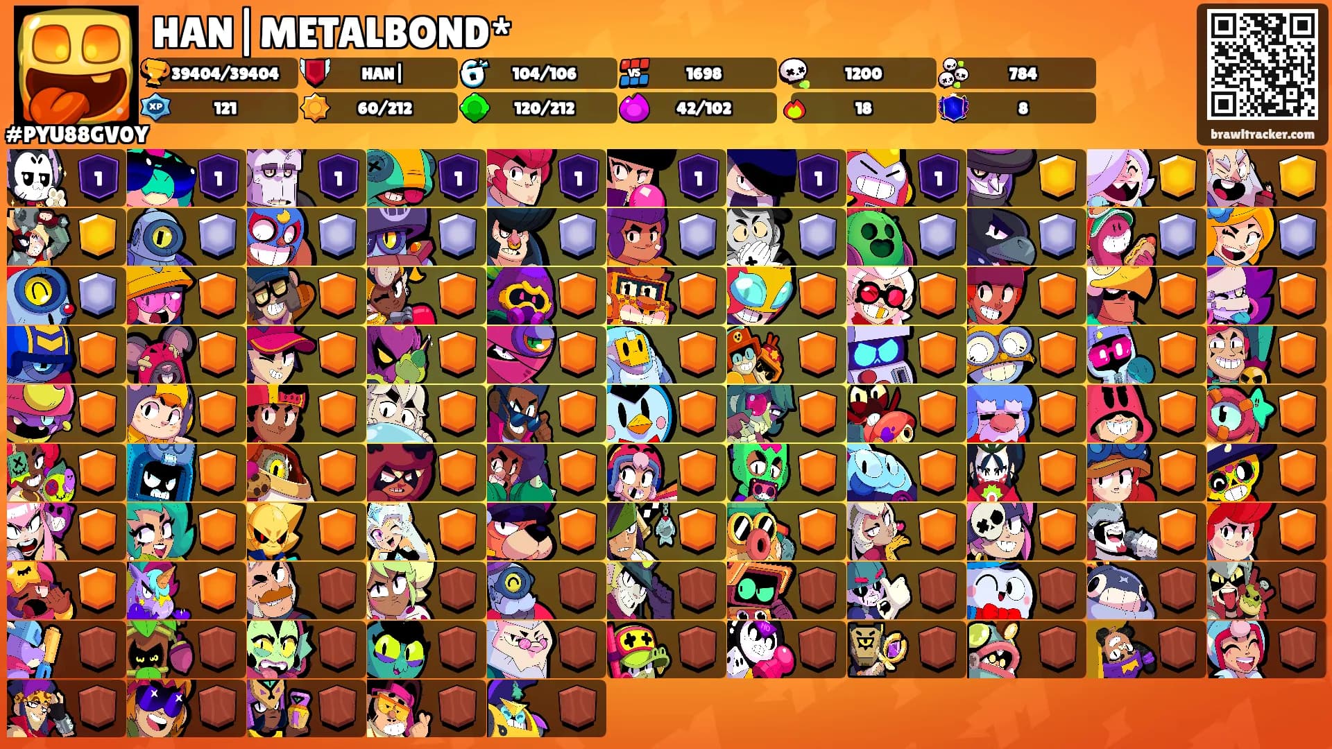 HAN|METALBOND*'s Ranks
