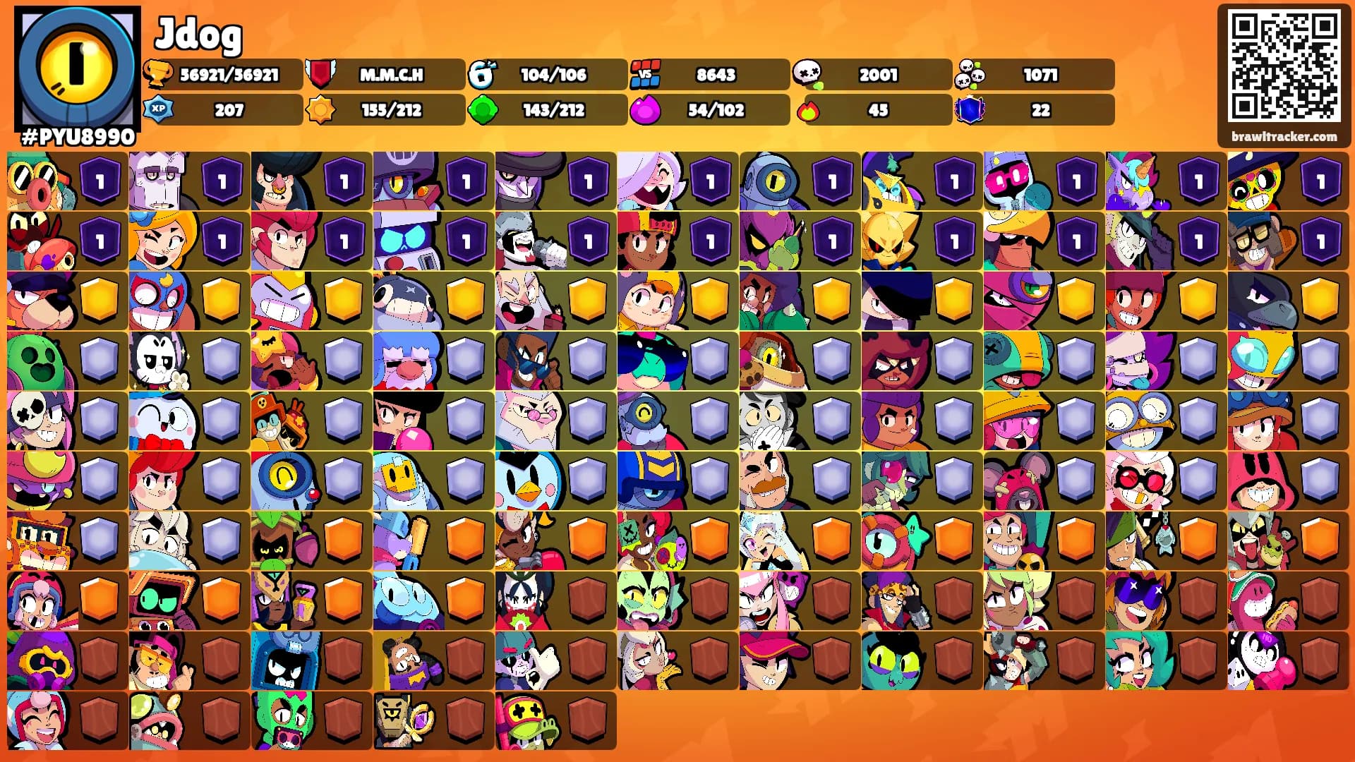 Jdog's Ranks