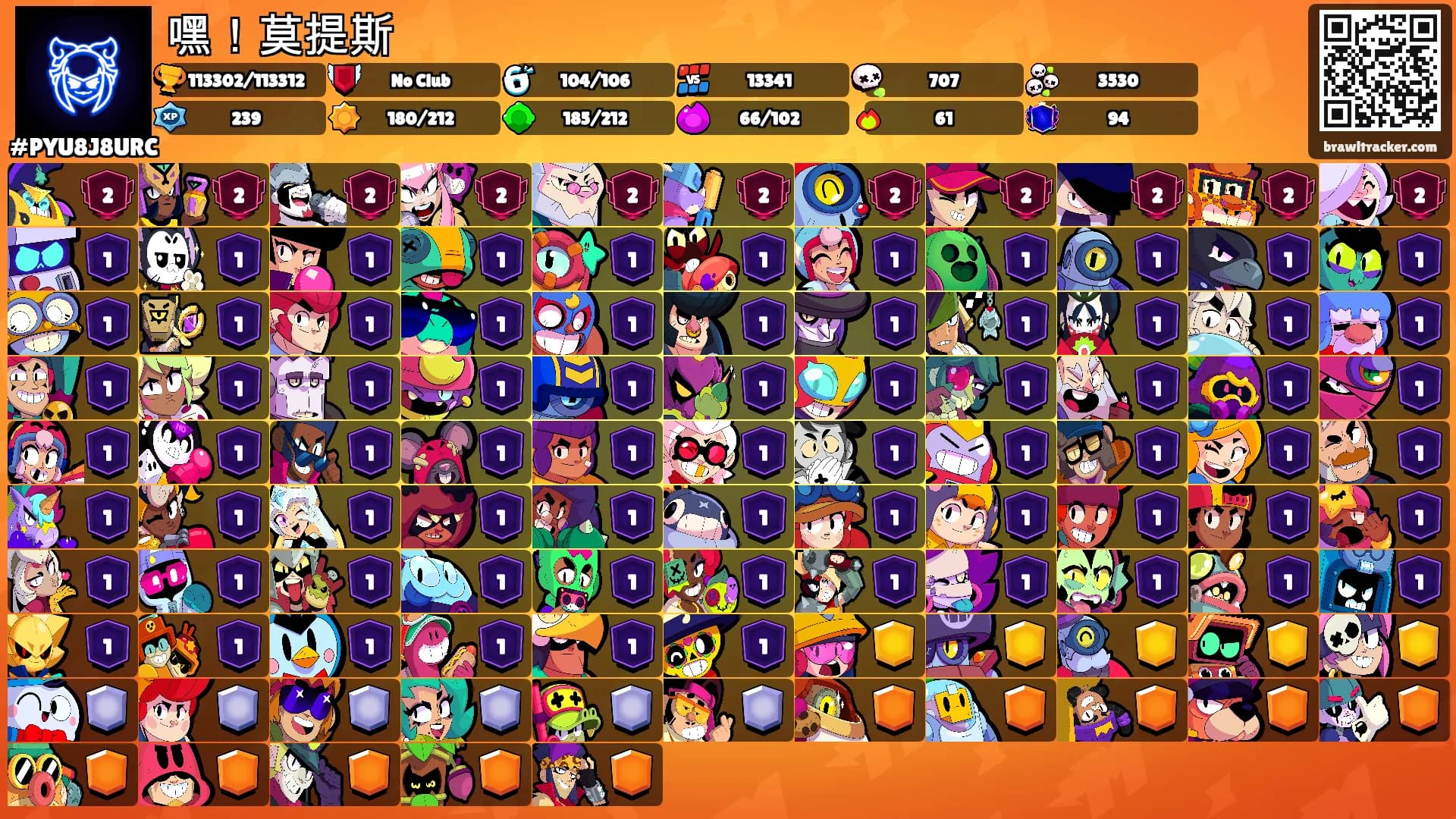 嘿！莫提斯's Ranks