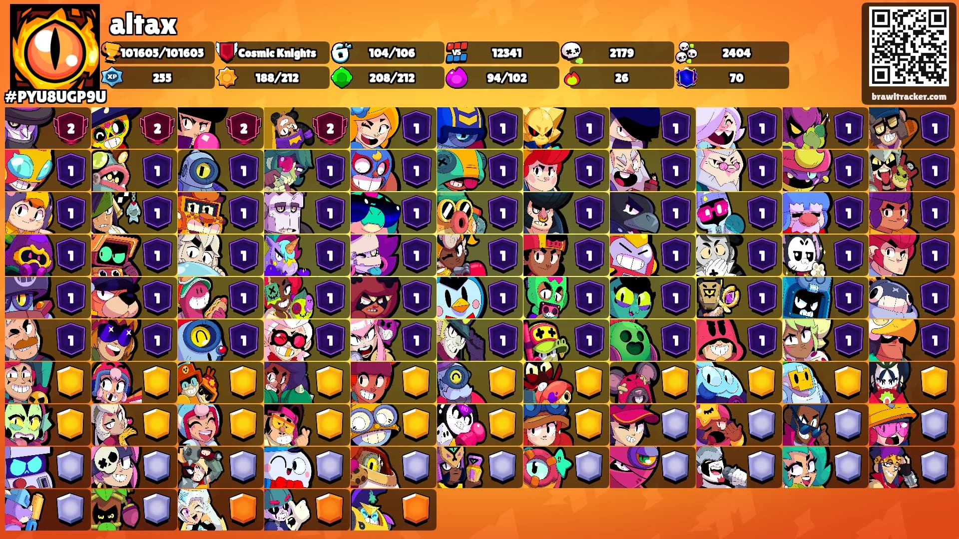 altax's Ranks