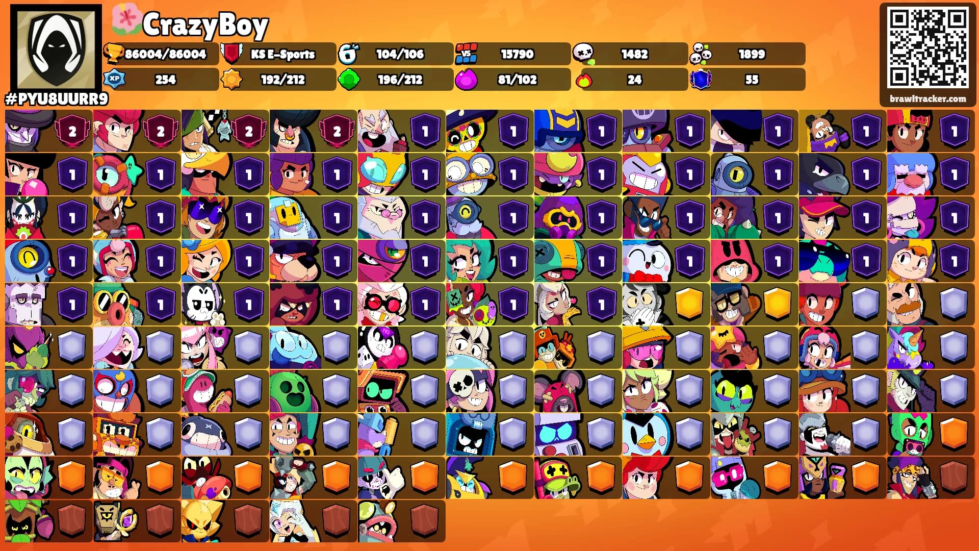 🌺CrazyBoy's Ranks