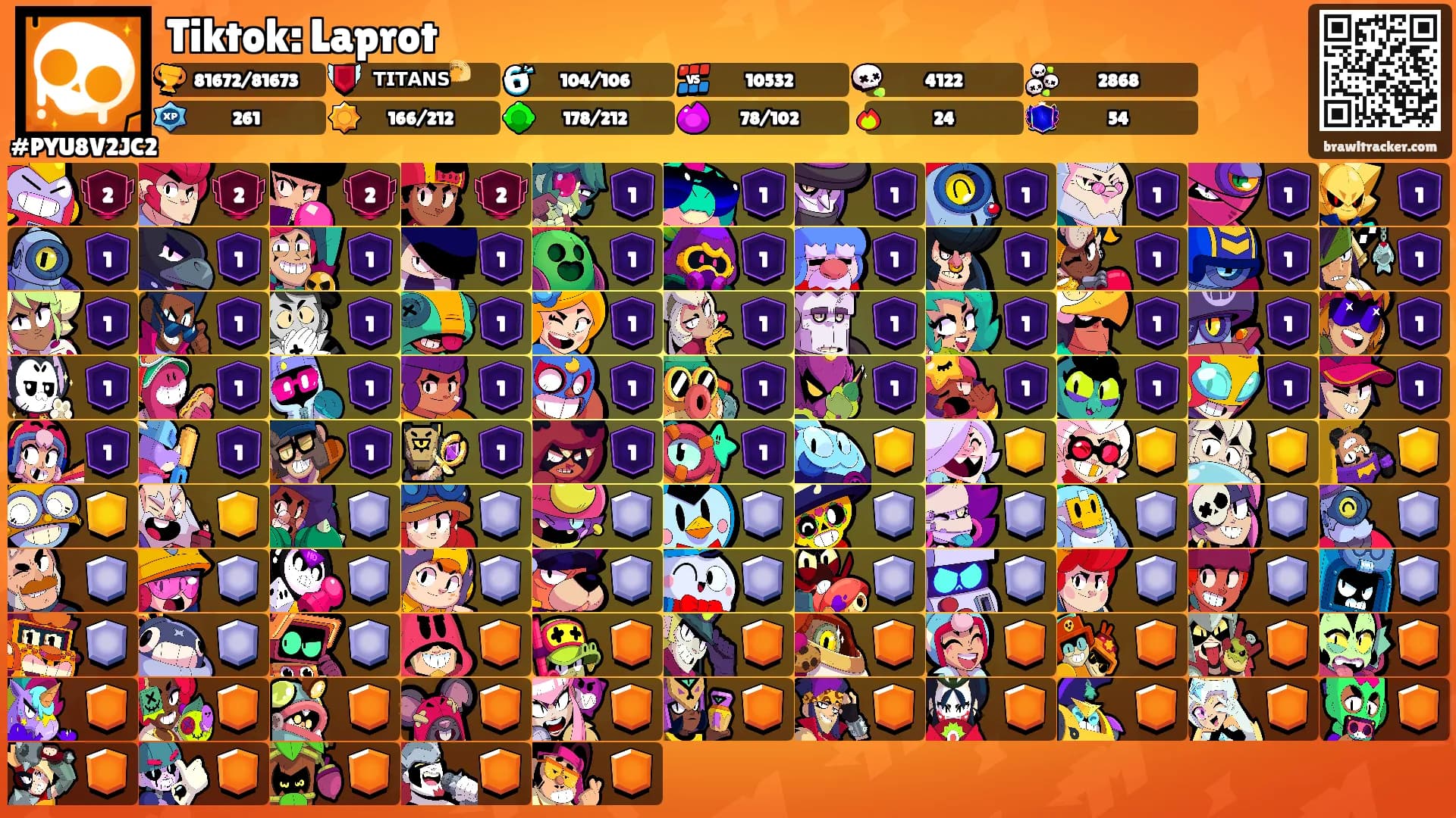 Tiktok: Laprot's Ranks