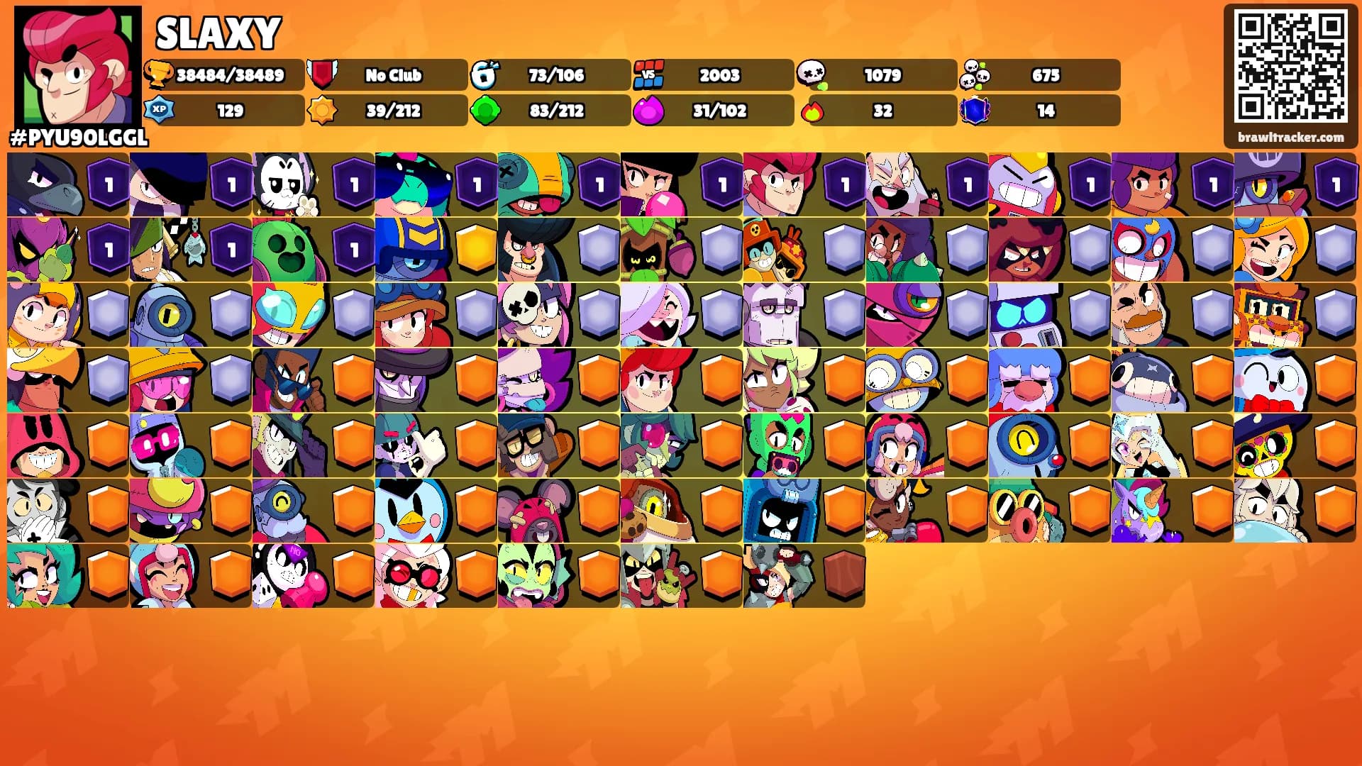 SLAXY's Ranks