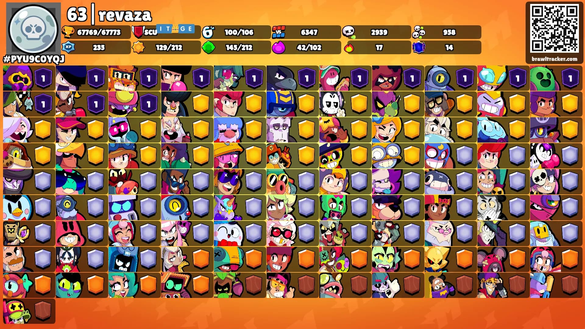 63|revaza's Ranks