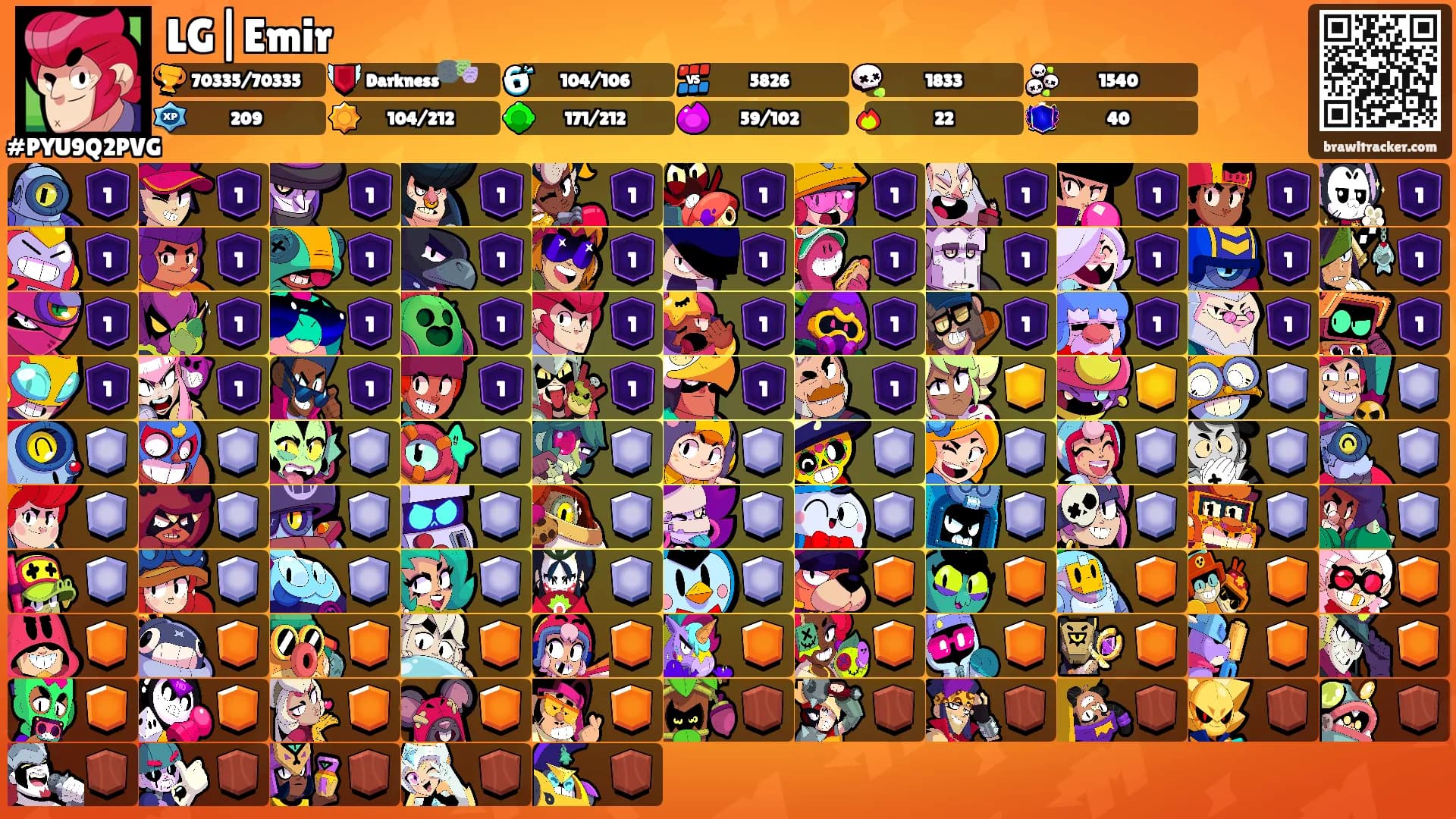 LG|Emir's Ranks