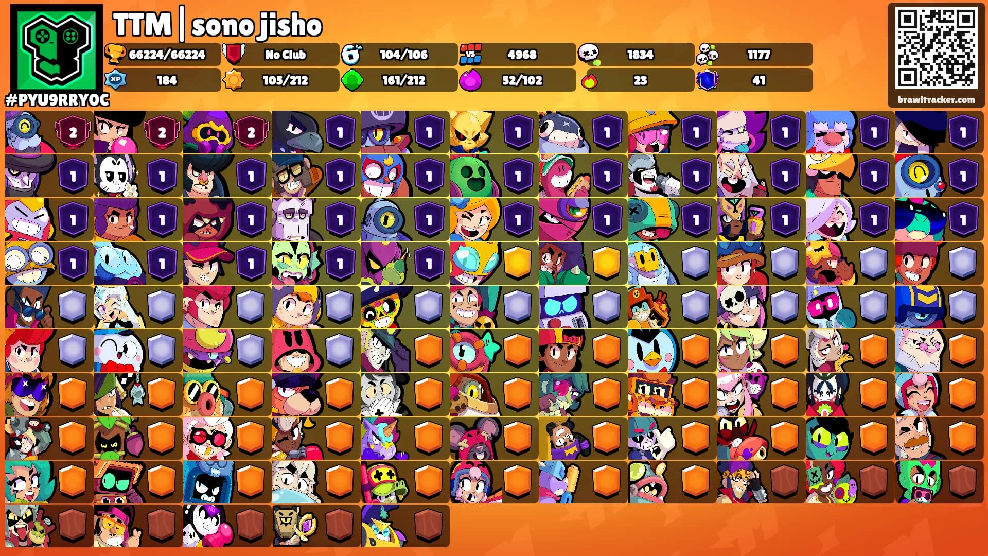 TTM|sono jisho's Ranks
