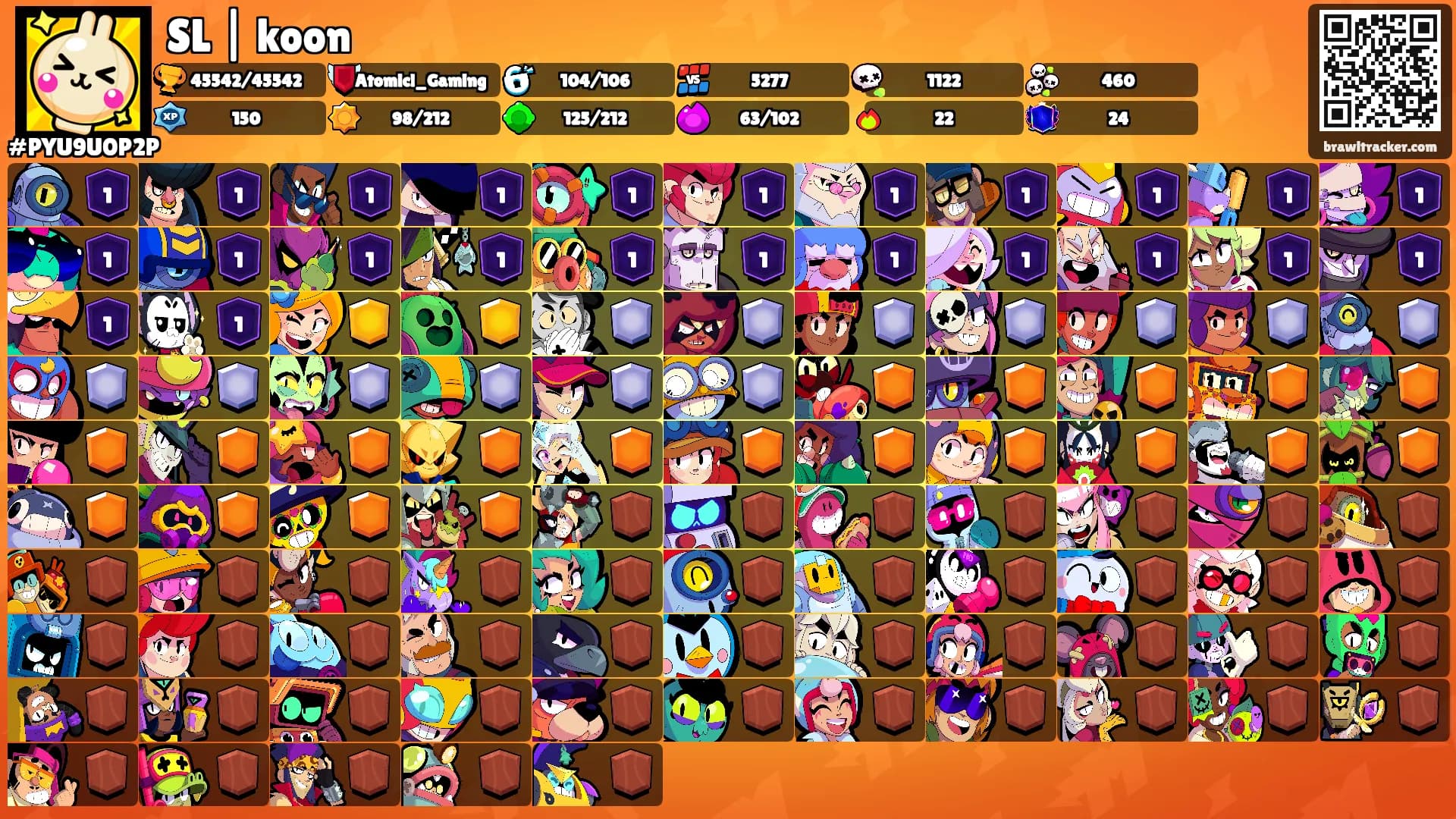 SL | koon's Ranks