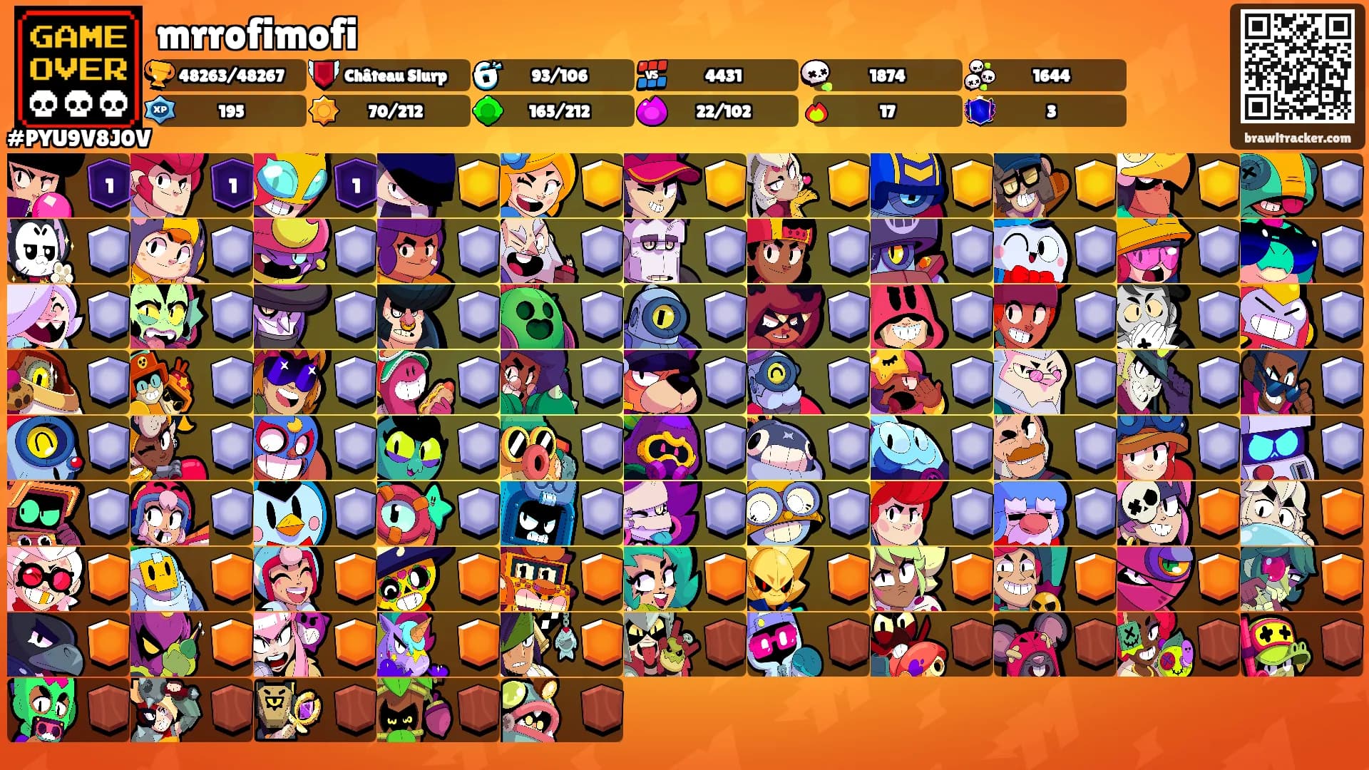 mrrofimofi's Ranks