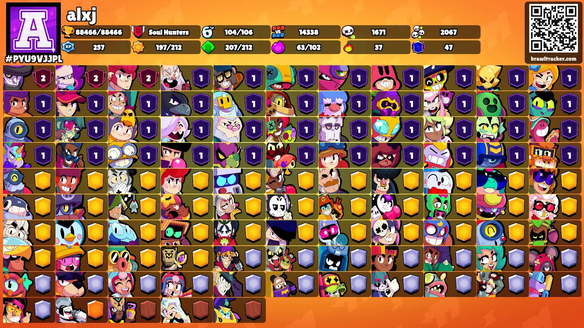 alxj's Ranks