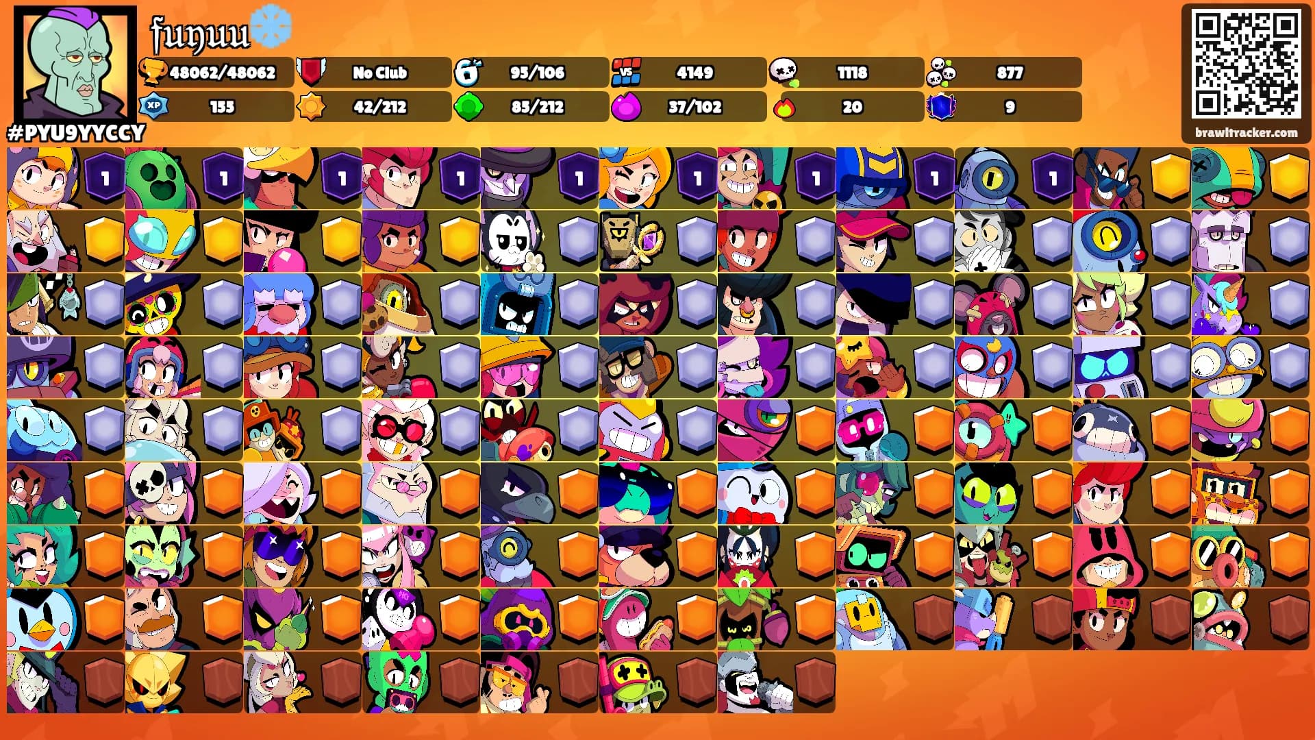 𝔣𝔲𝔶𝔲𝔲❄️'s Ranks