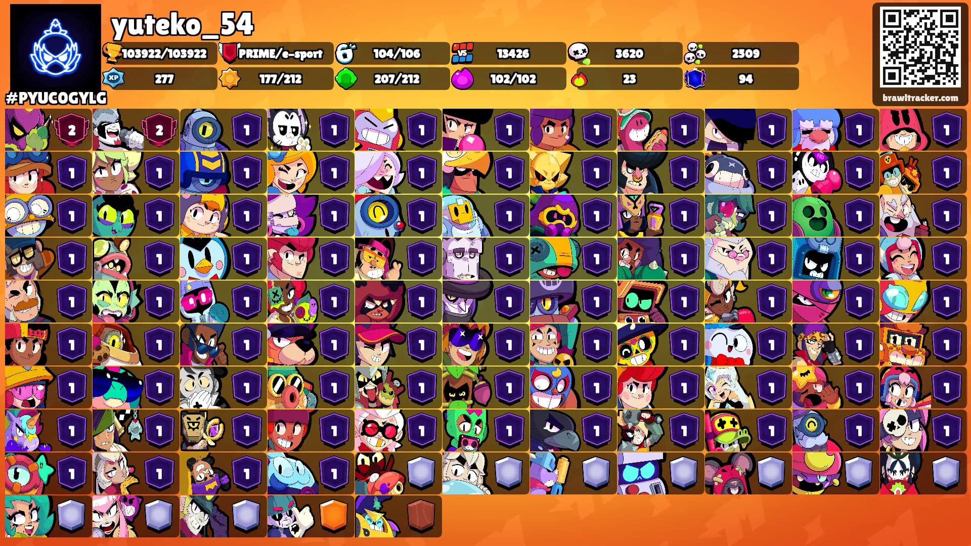 yuteko_54's Ranks