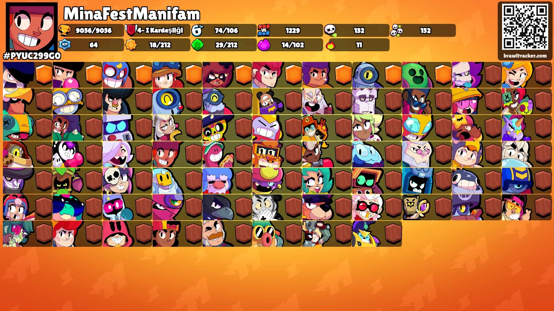 MinaFestManifam's Ranks