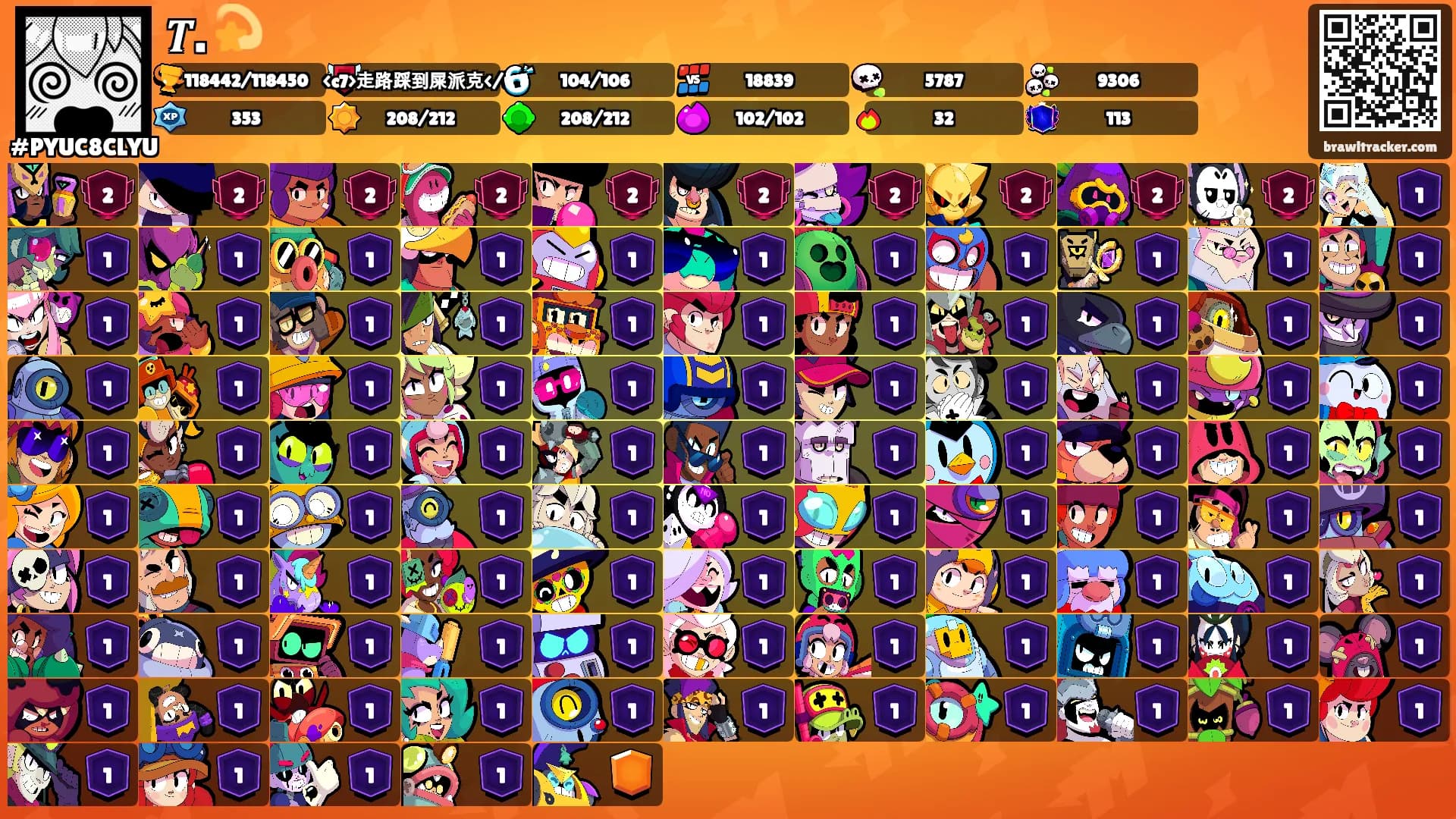 𝑻. 💫's Ranks
