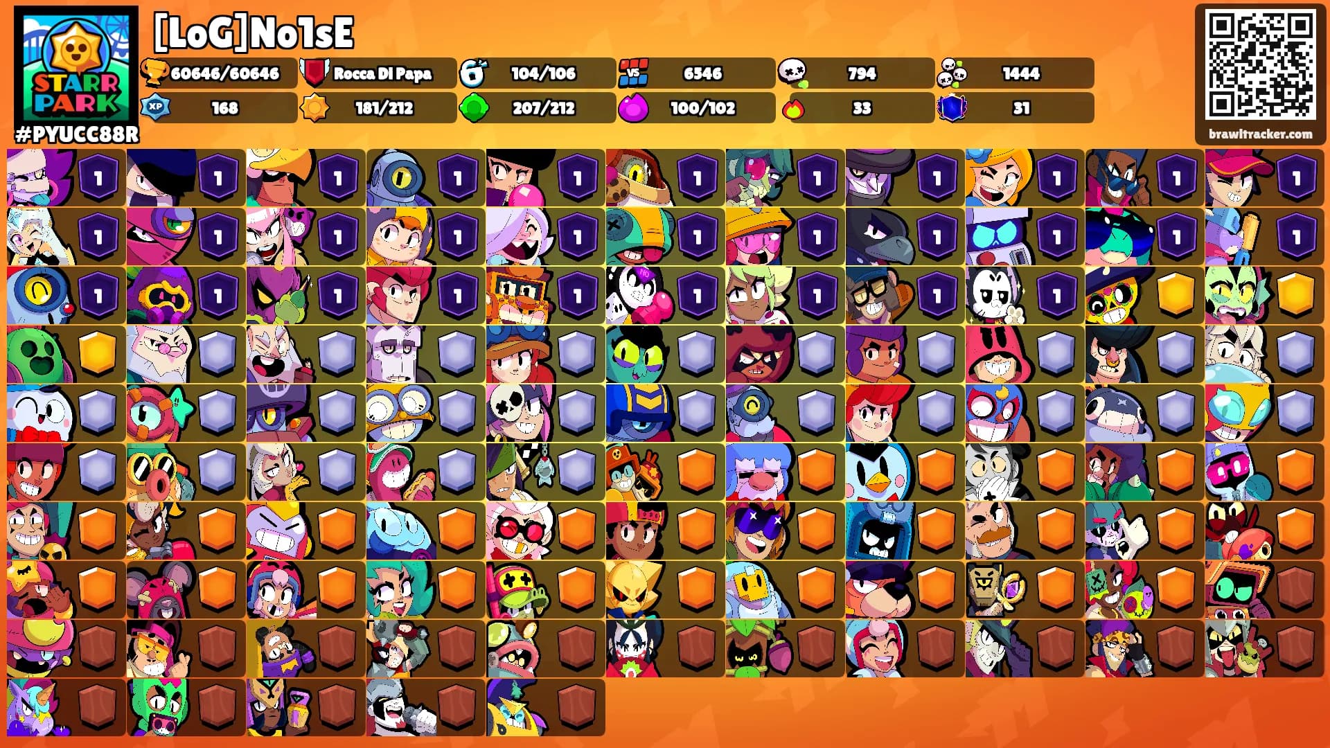 [LoG]No1sE's Ranks