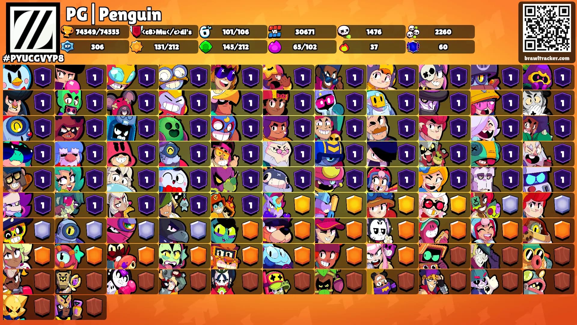 PG|Penguin's Ranks