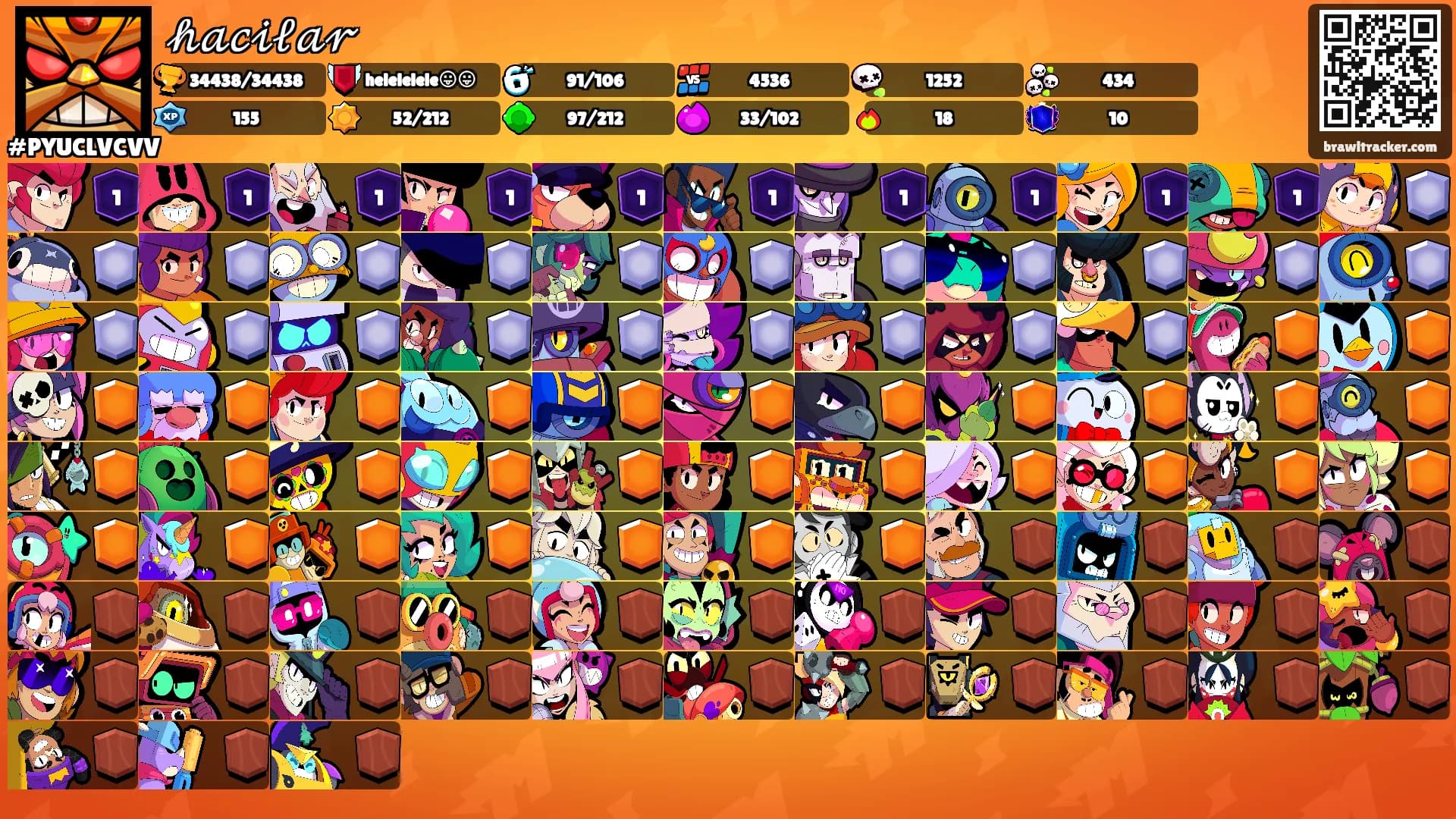 𝒽𝒶𝒸𝒾𝓁𝒶𝓇's Ranks