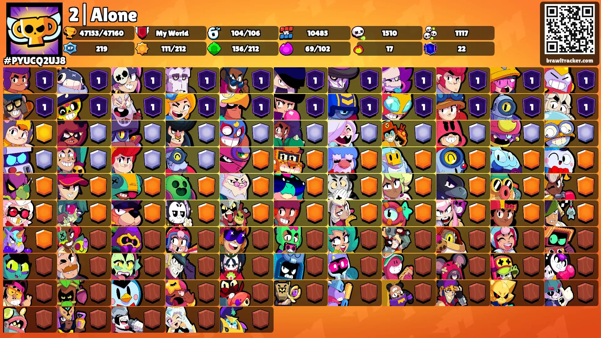2|Alone's Ranks