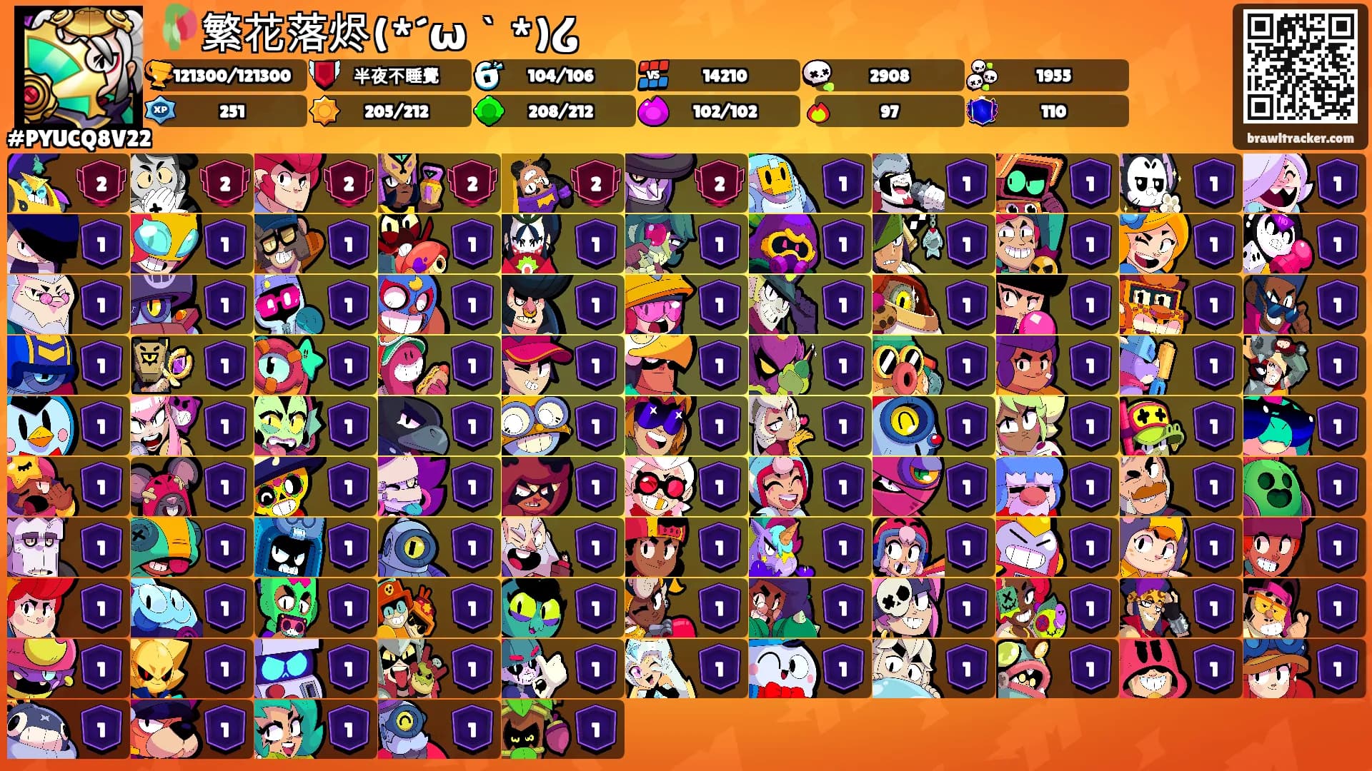 🥀繁花落烬(*´ω｀*)໒꒱'s Ranks