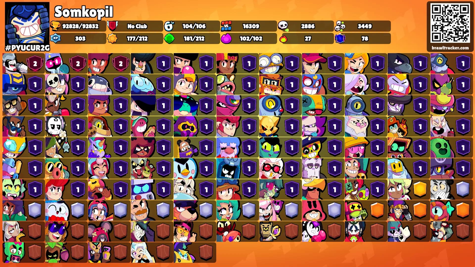 Somkopil's Ranks