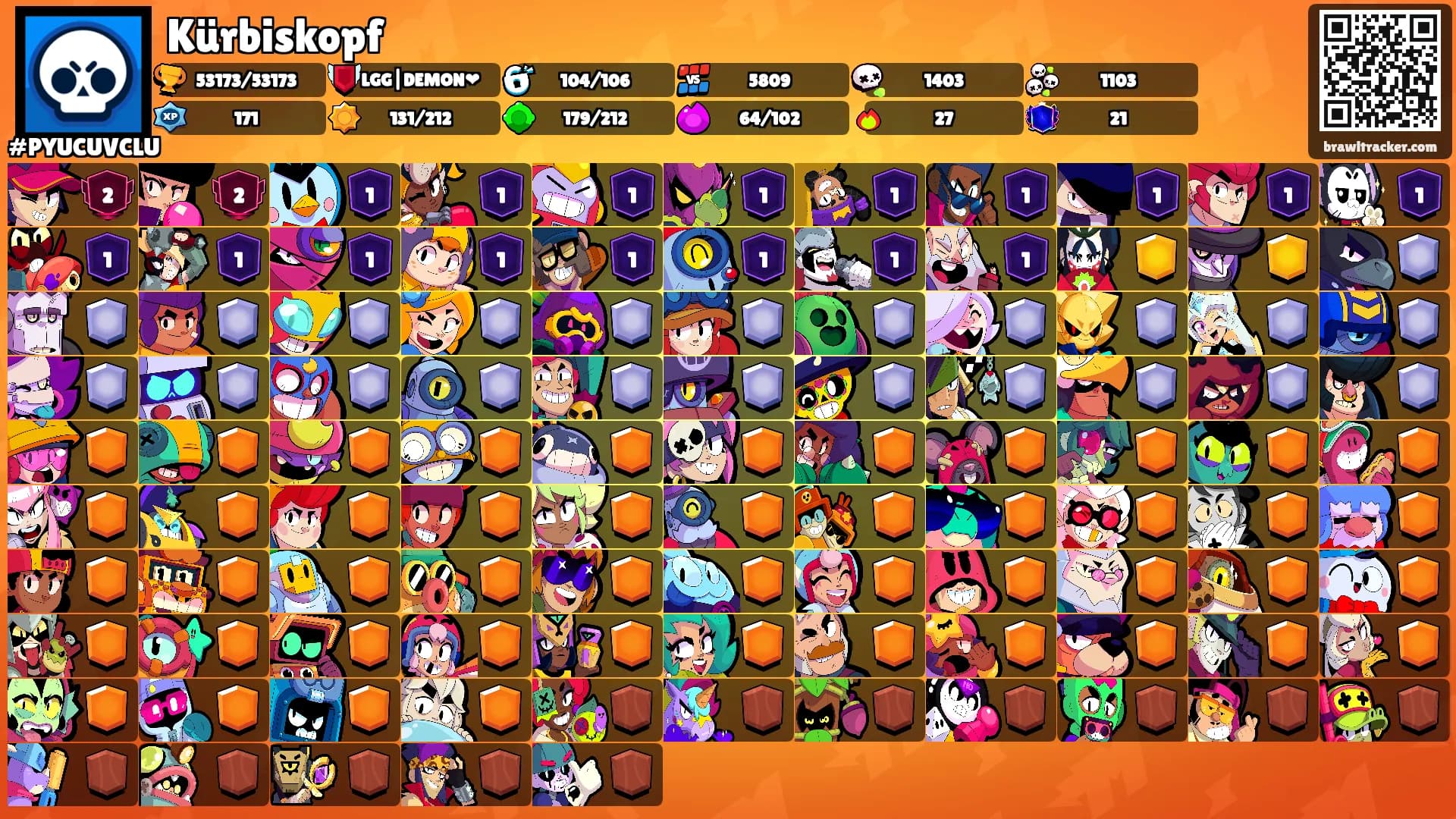 Kürbiskopf's Ranks