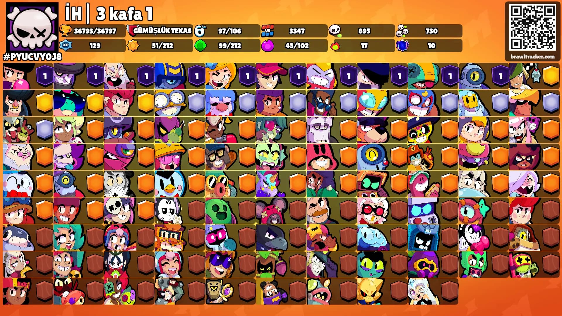 İH| 3 kafa 1's Ranks