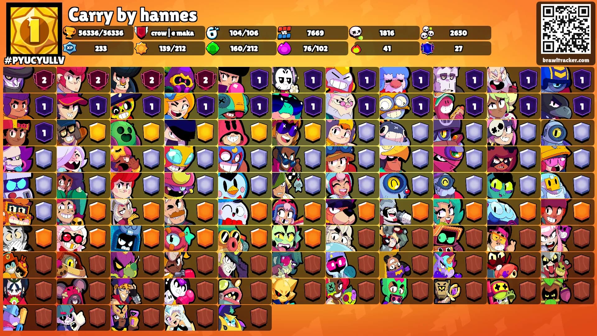 Carry by hannes's Ranks