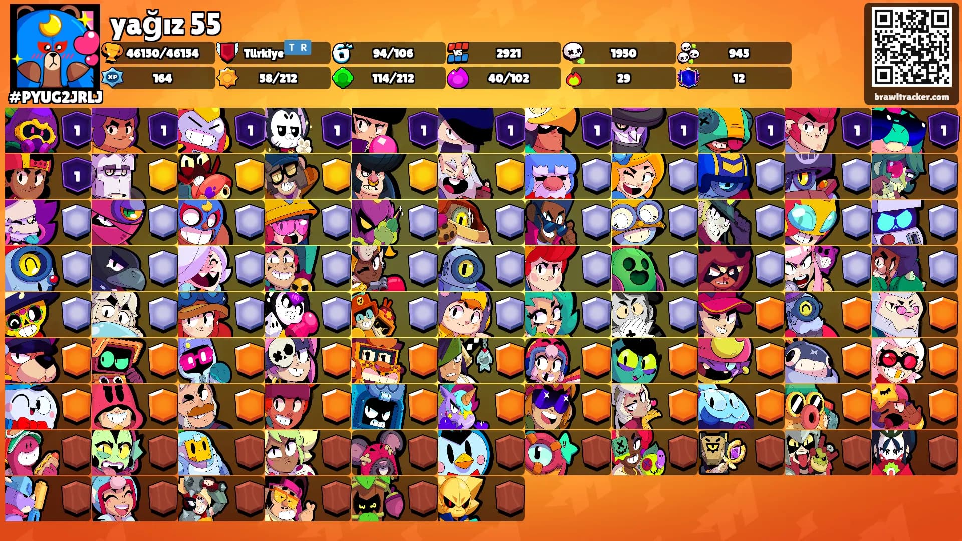 yağız 55's Ranks