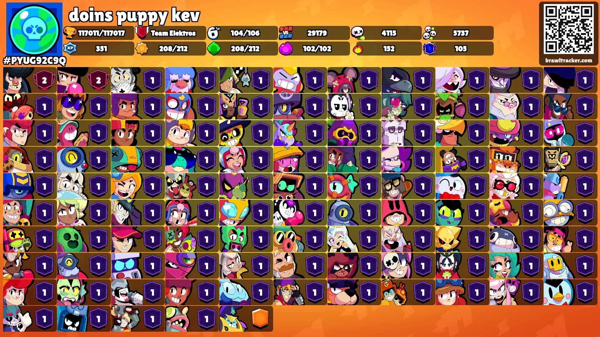 doins puppy kev's Ranks