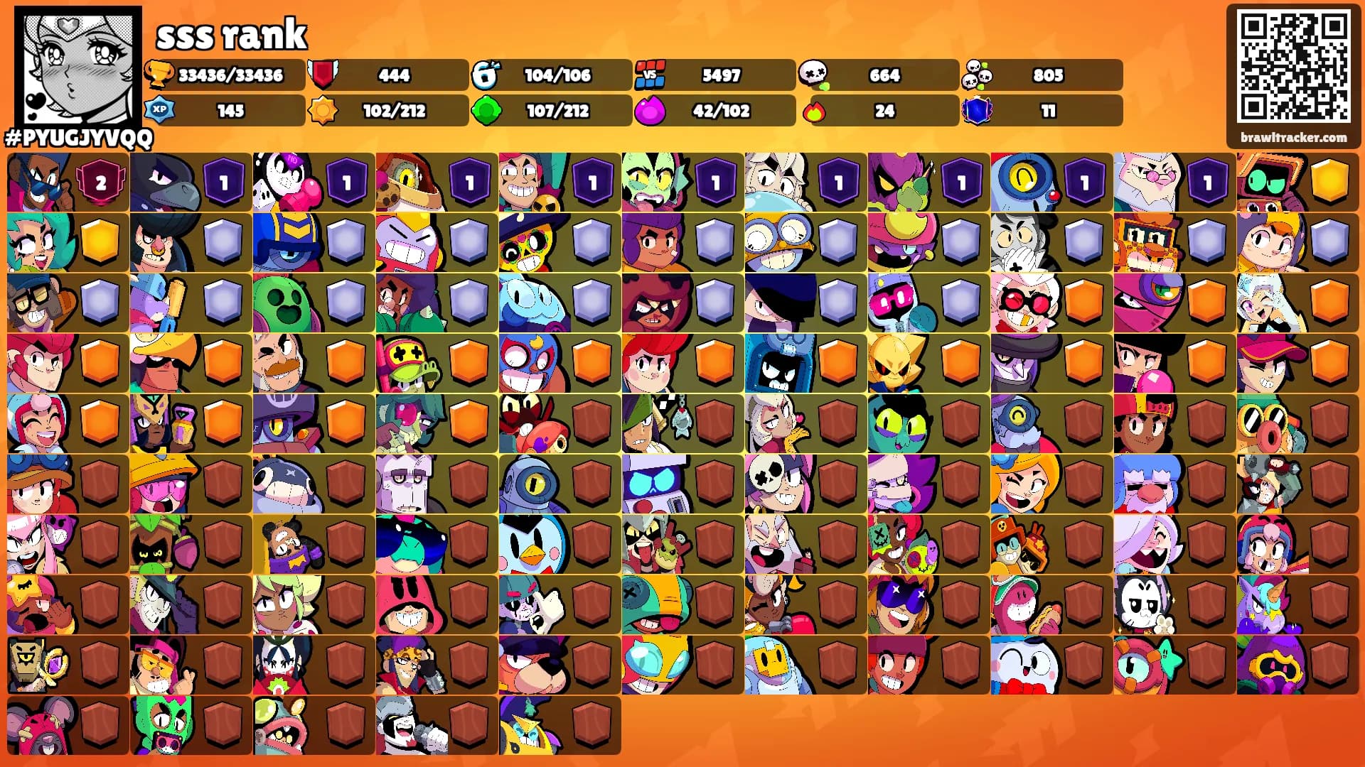 sss rank's Ranks