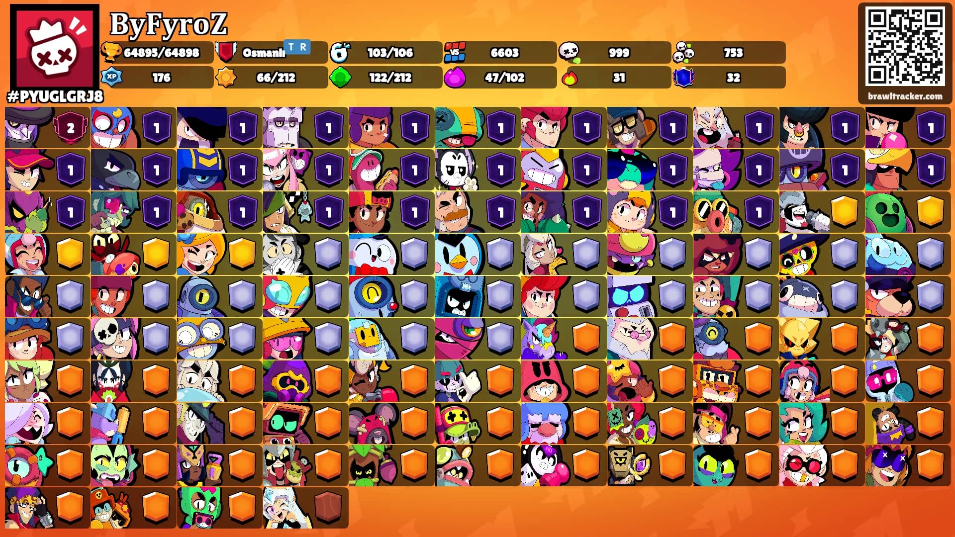 𝐁𝐲𝐅𝐲𝐫𝐨𝐙's Ranks