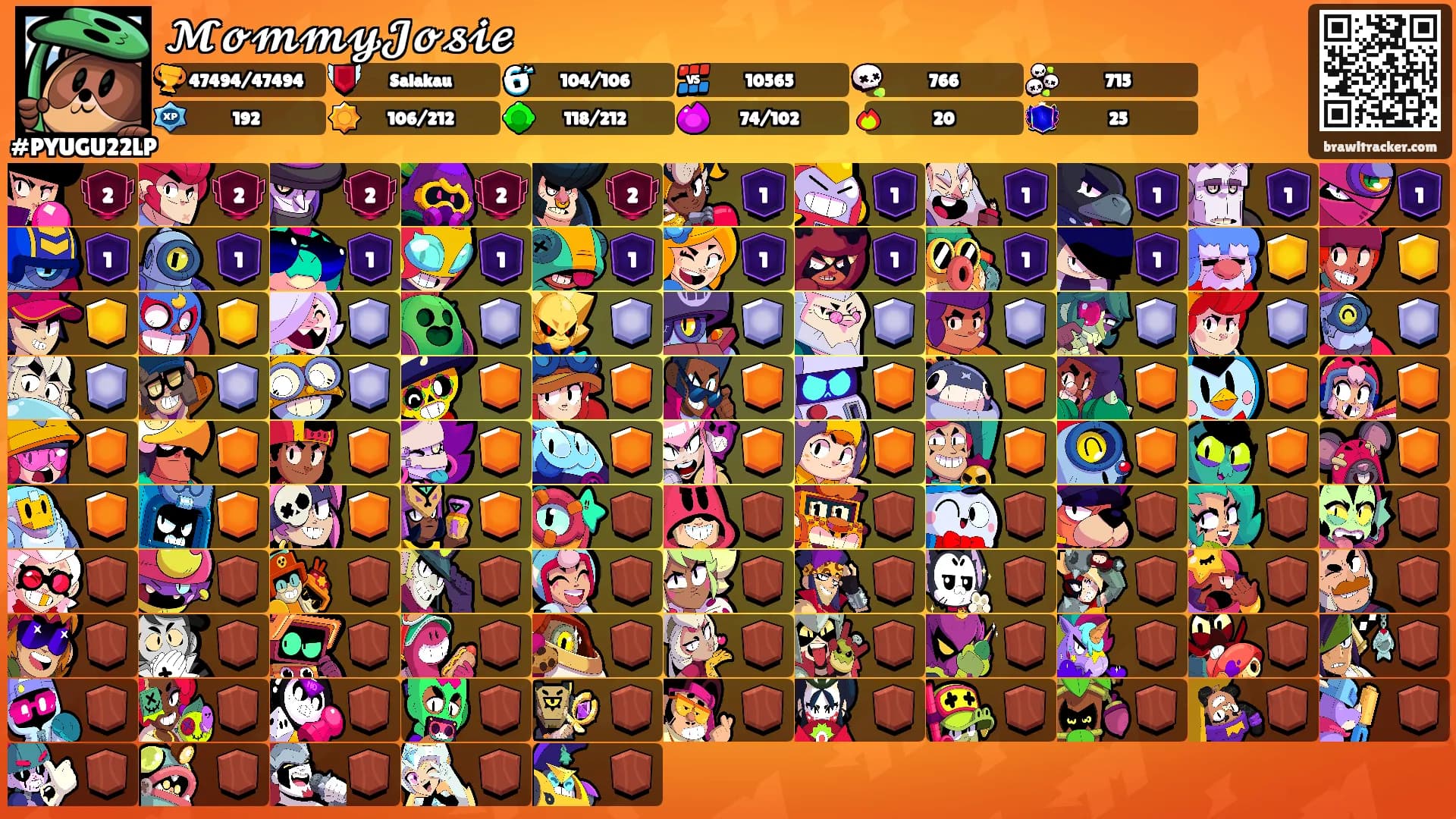 𝓜𝓸𝓶𝓶𝔂𝓙𝓸𝓼𝓲𝓮's Ranks