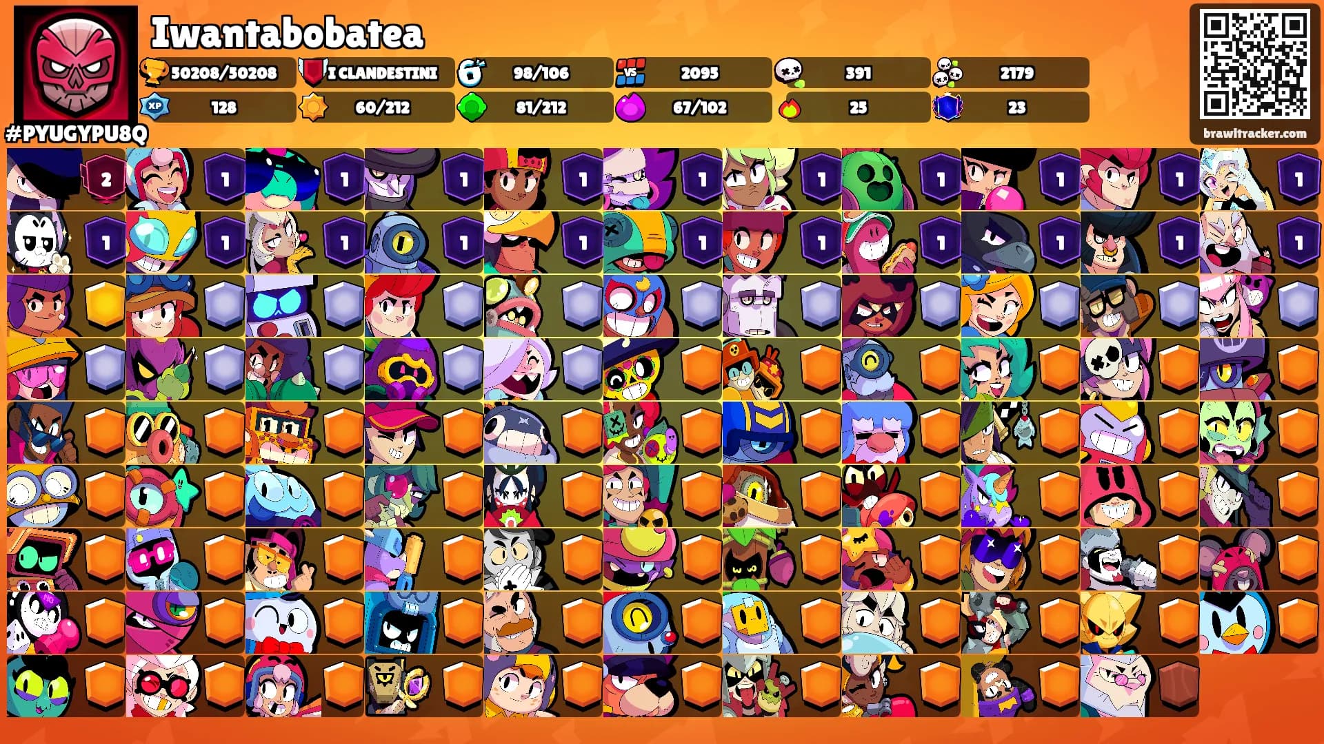 Iwantabobatea's Ranks