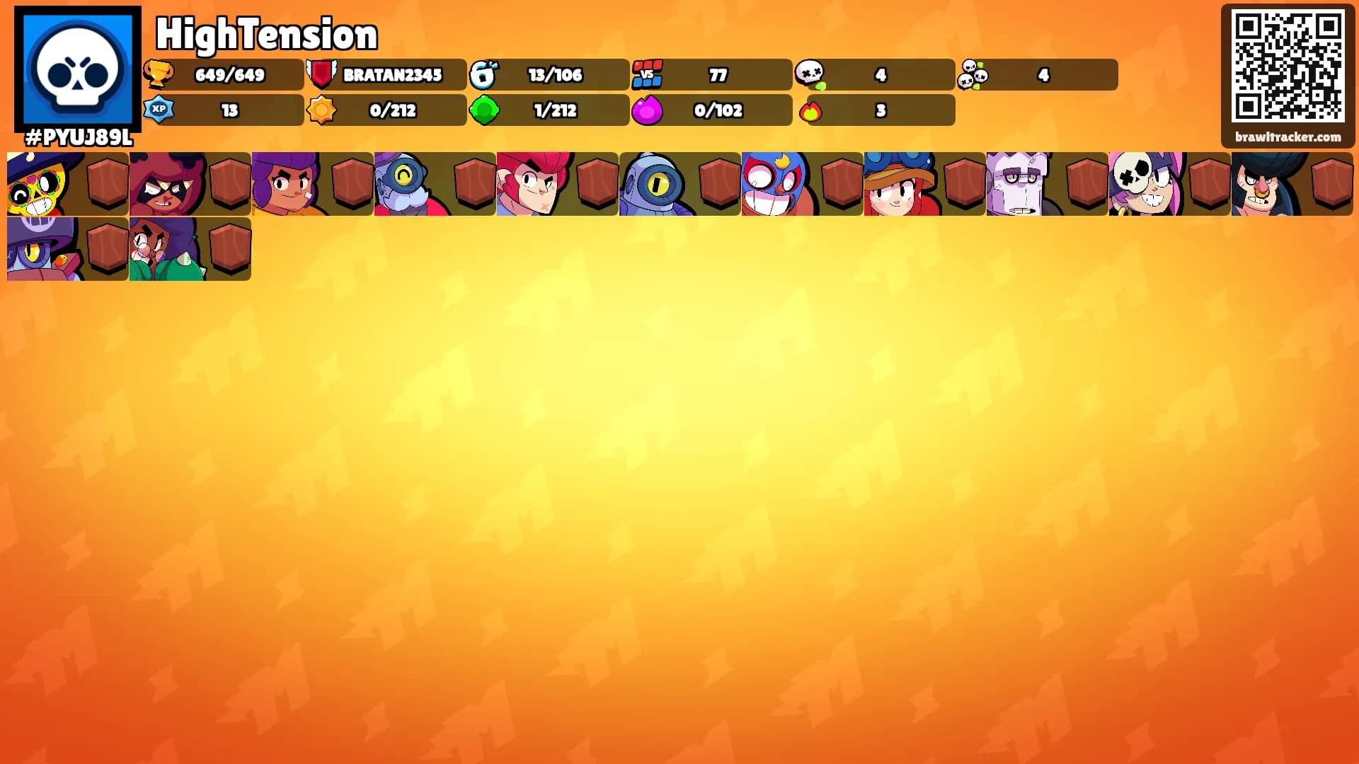 HighTension's Ranks