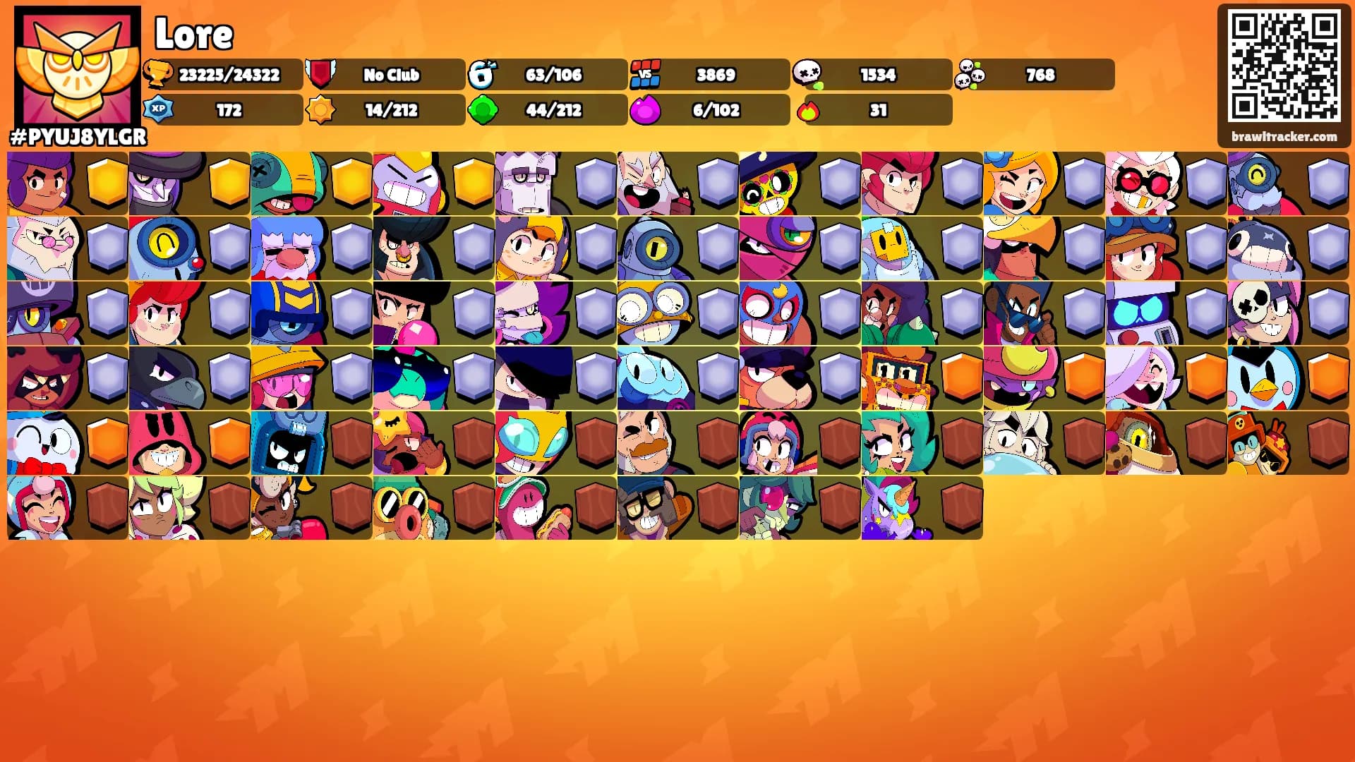 Lore's Ranks