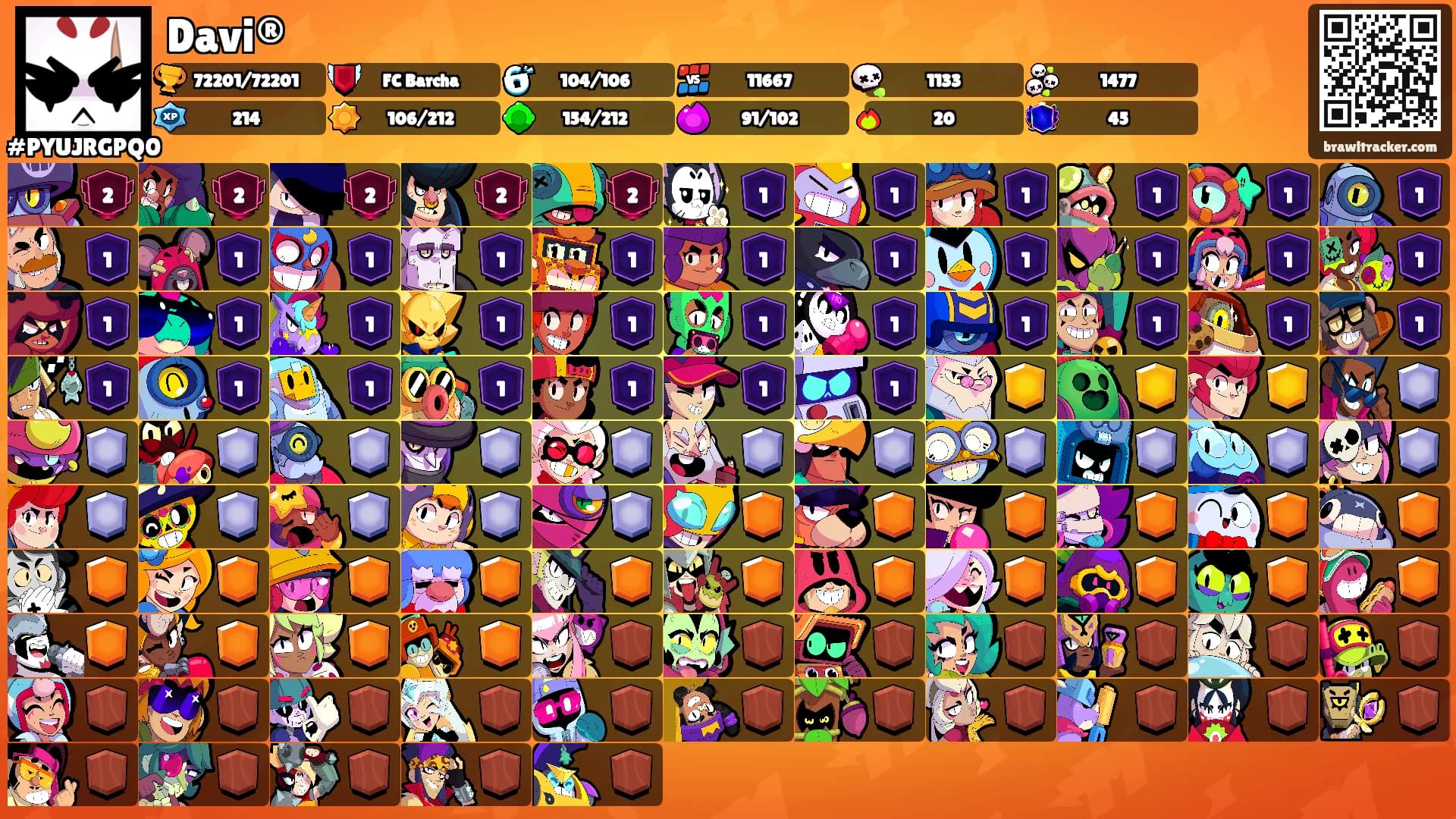 Davi®'s Ranks