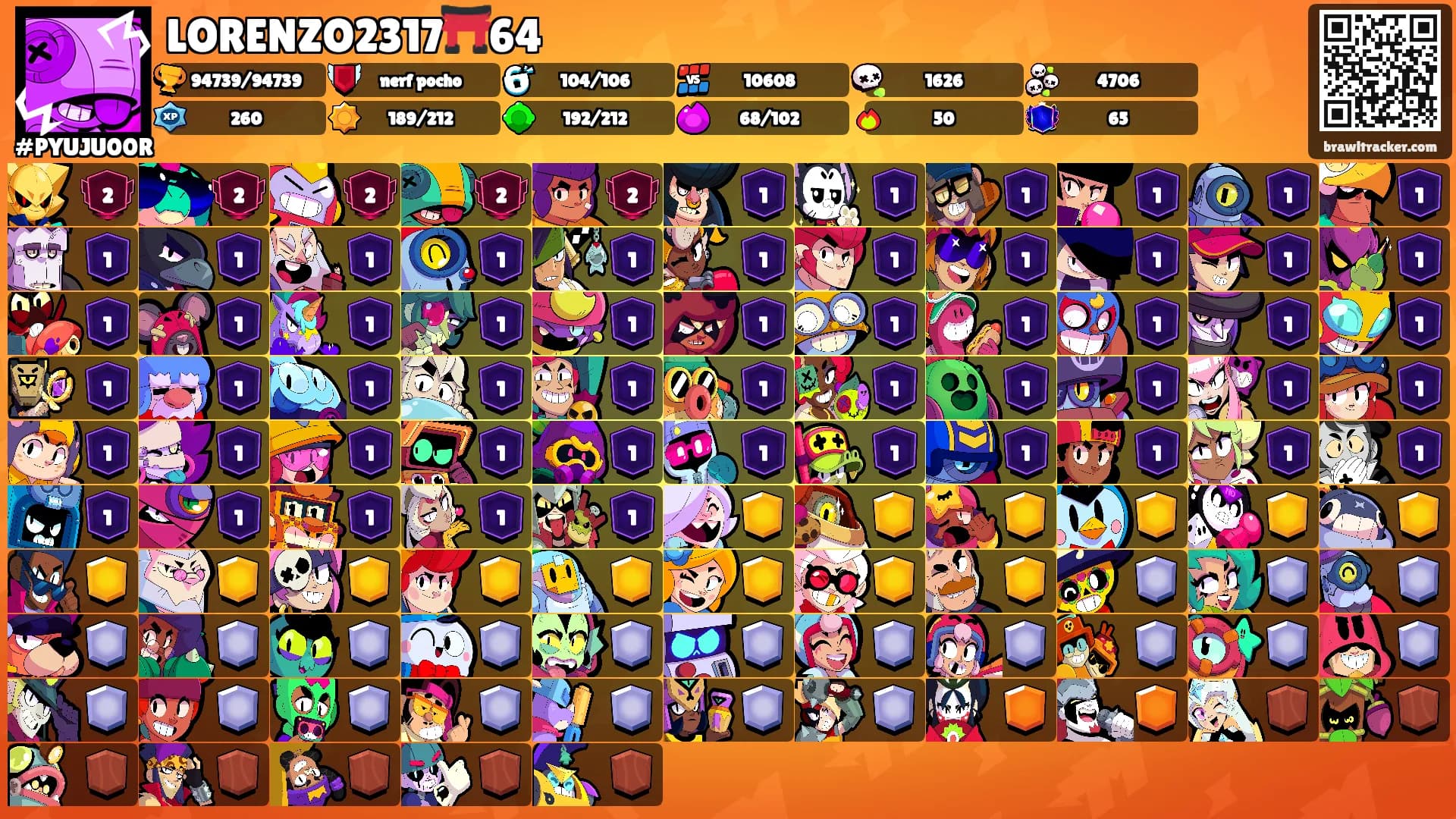 LORENZO2317⛩️64's Ranks