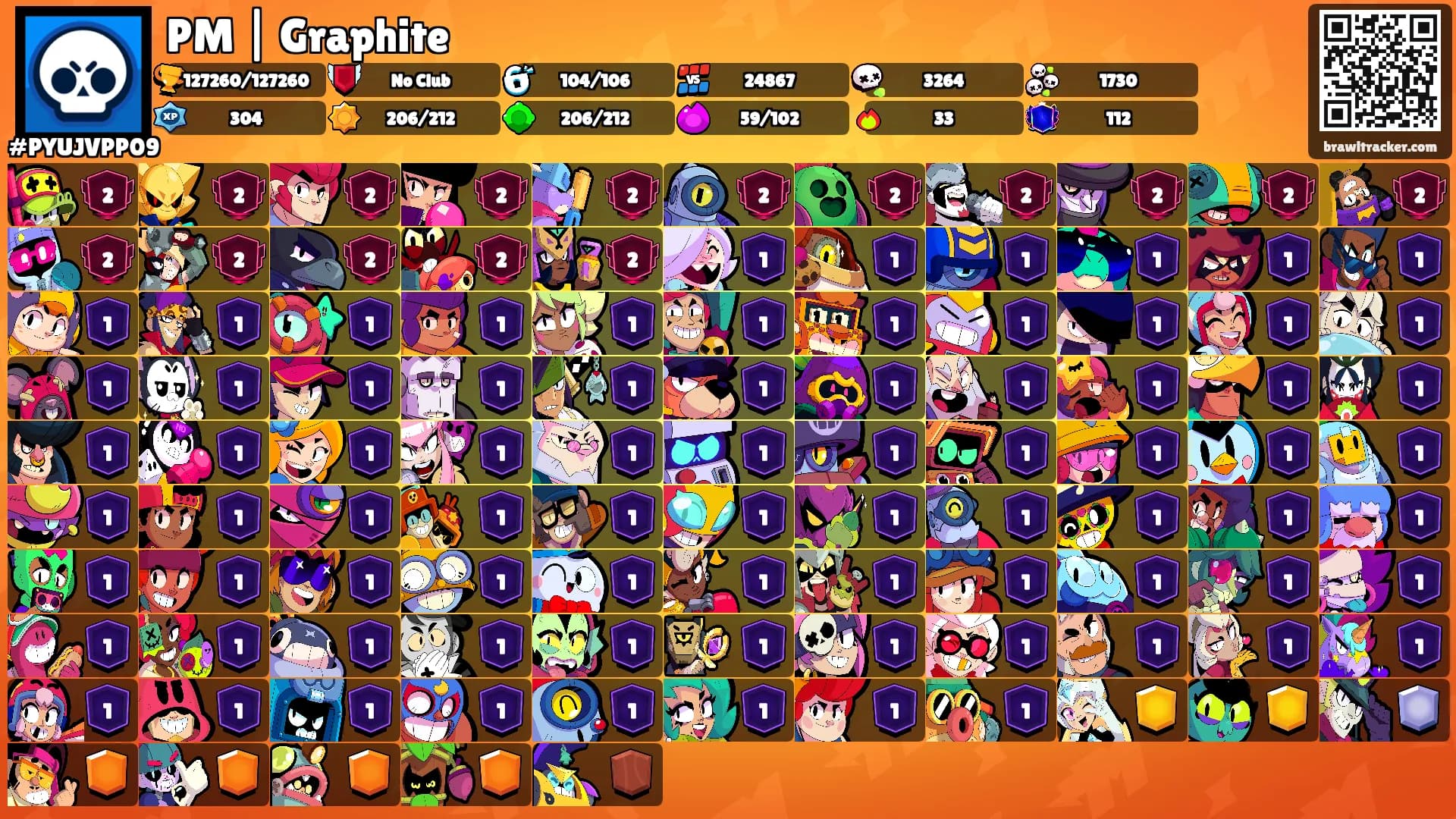 PM | Graphite's Ranks