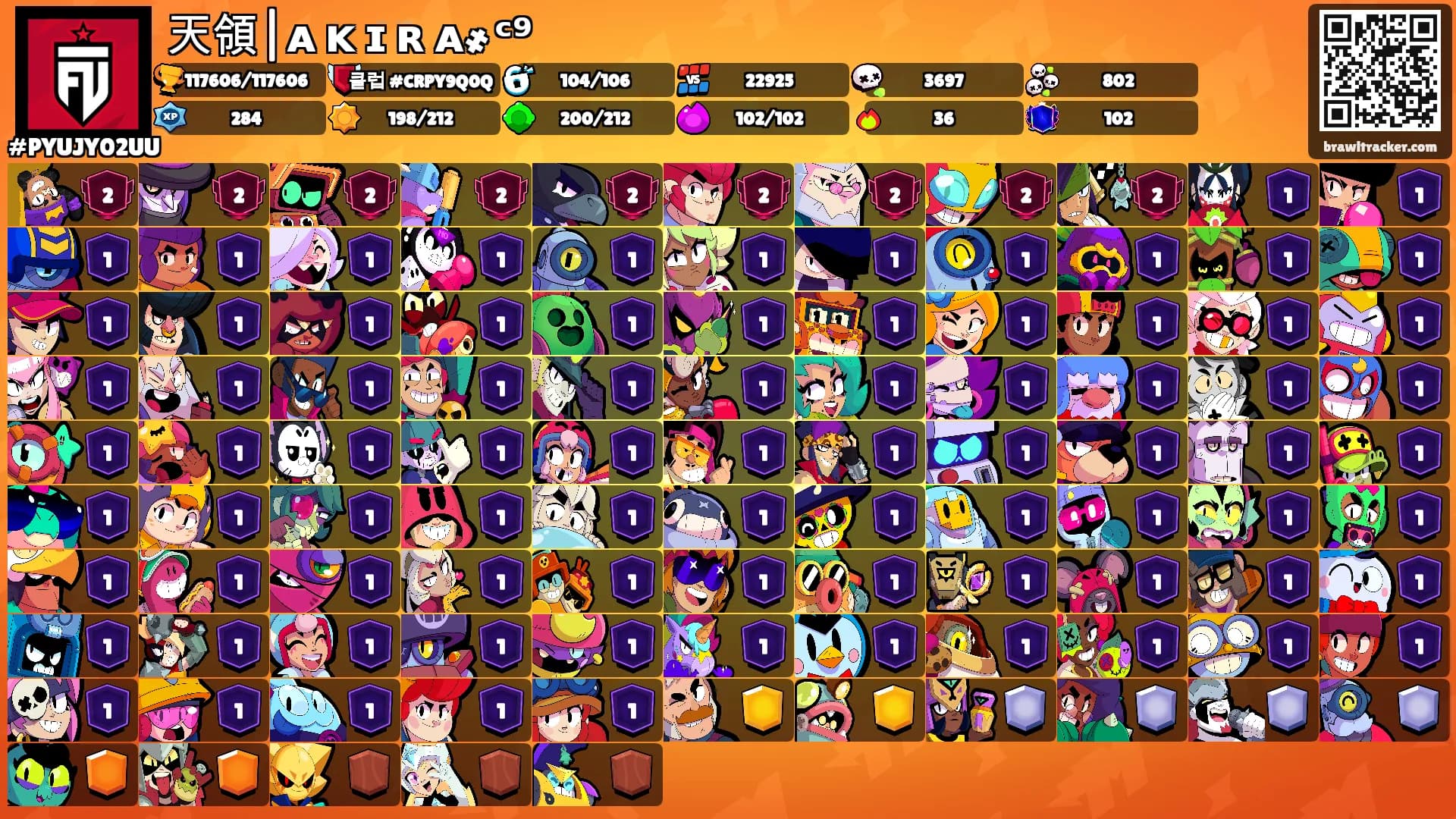 天領|ᴀ ᴋ ɪ ʀ ᴀ҂ᶜ⁹'s Ranks